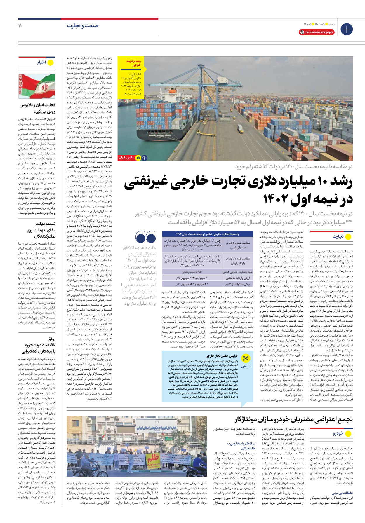 روزنامه ایران اقتصادی - شماره هشتاد و نه - ۱۰ مهر ۱۴۰۲ - صفحه ۱۱