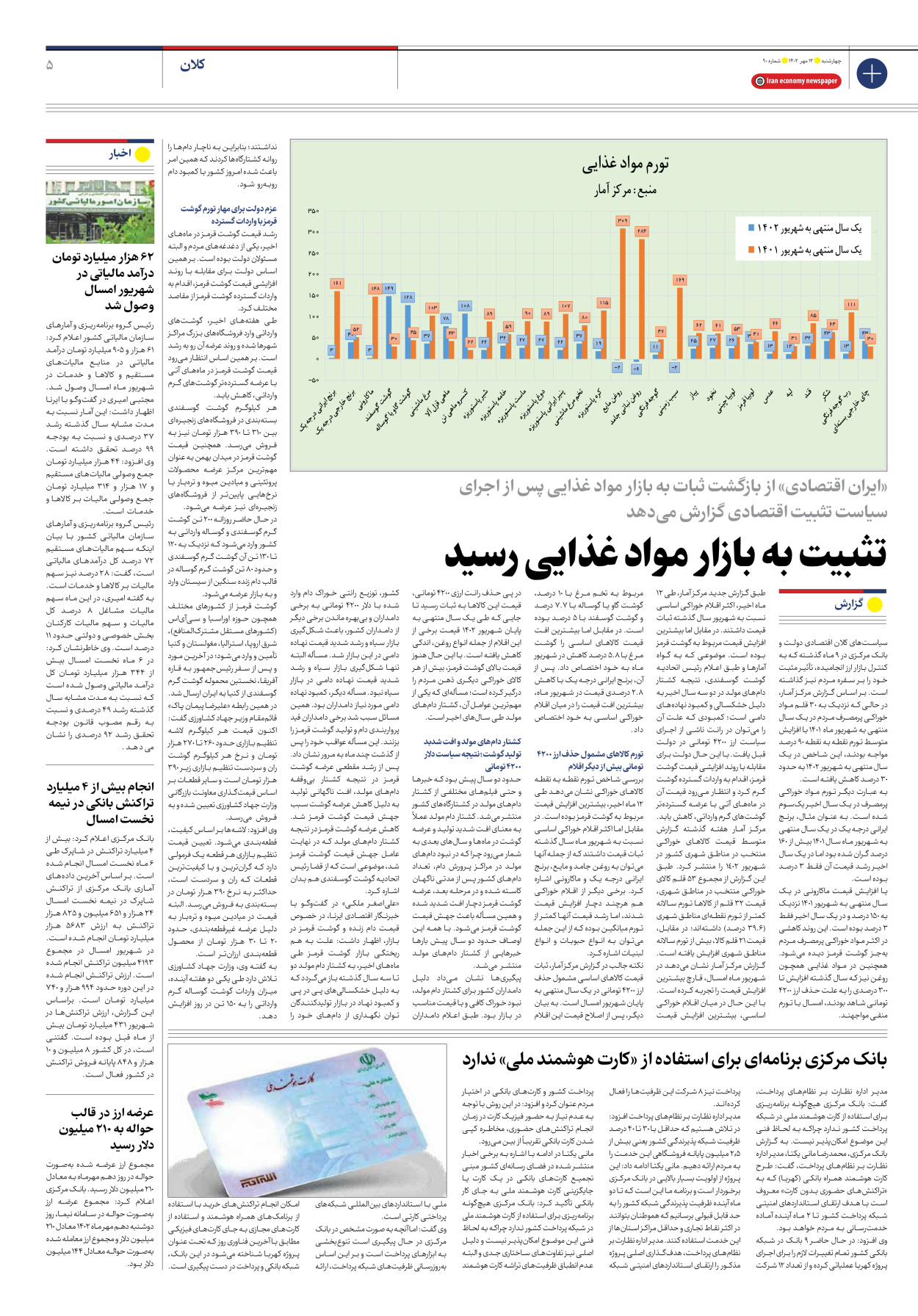 روزنامه ایران اقتصادی - شماره نود - ۱۲ مهر ۱۴۰۲ - صفحه ۵