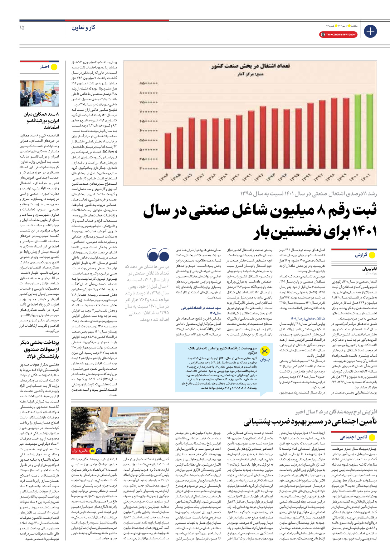 روزنامه ایران اقتصادی - شماره نود و سه - ۱۶ مهر ۱۴۰۲ - صفحه ۱۵
