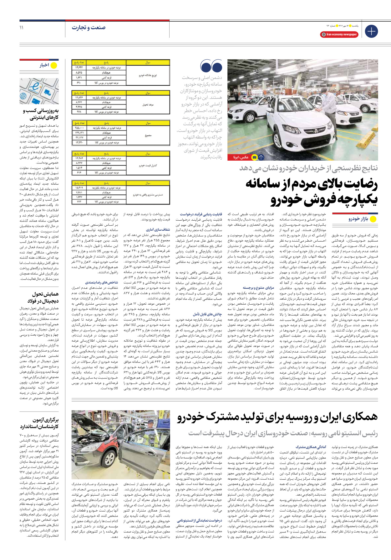 روزنامه ایران اقتصادی - شماره نود و سه - ۱۶ مهر ۱۴۰۲ - صفحه ۱۱