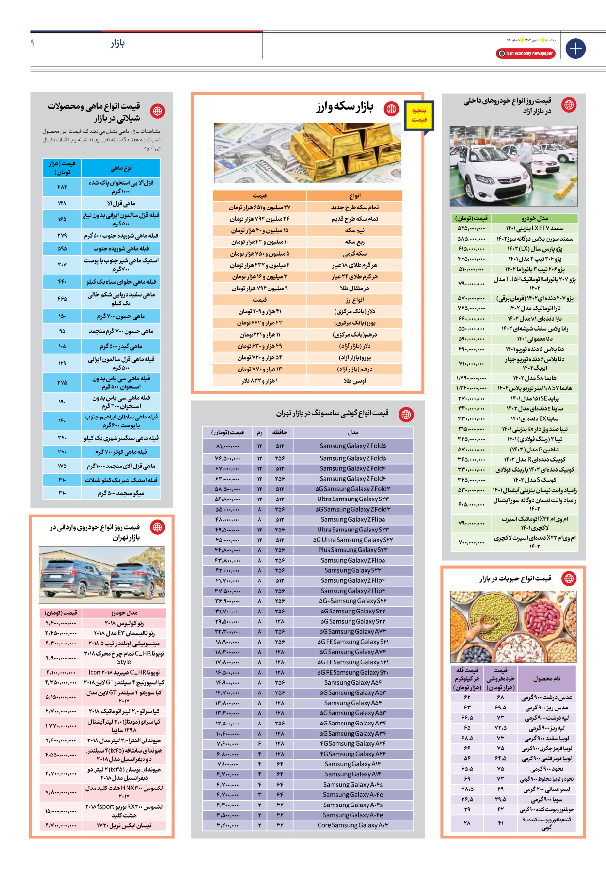 روزنامه ایران اقتصادی - شماره نود و سه - ۱۶ مهر ۱۴۰۲ - صفحه ۹