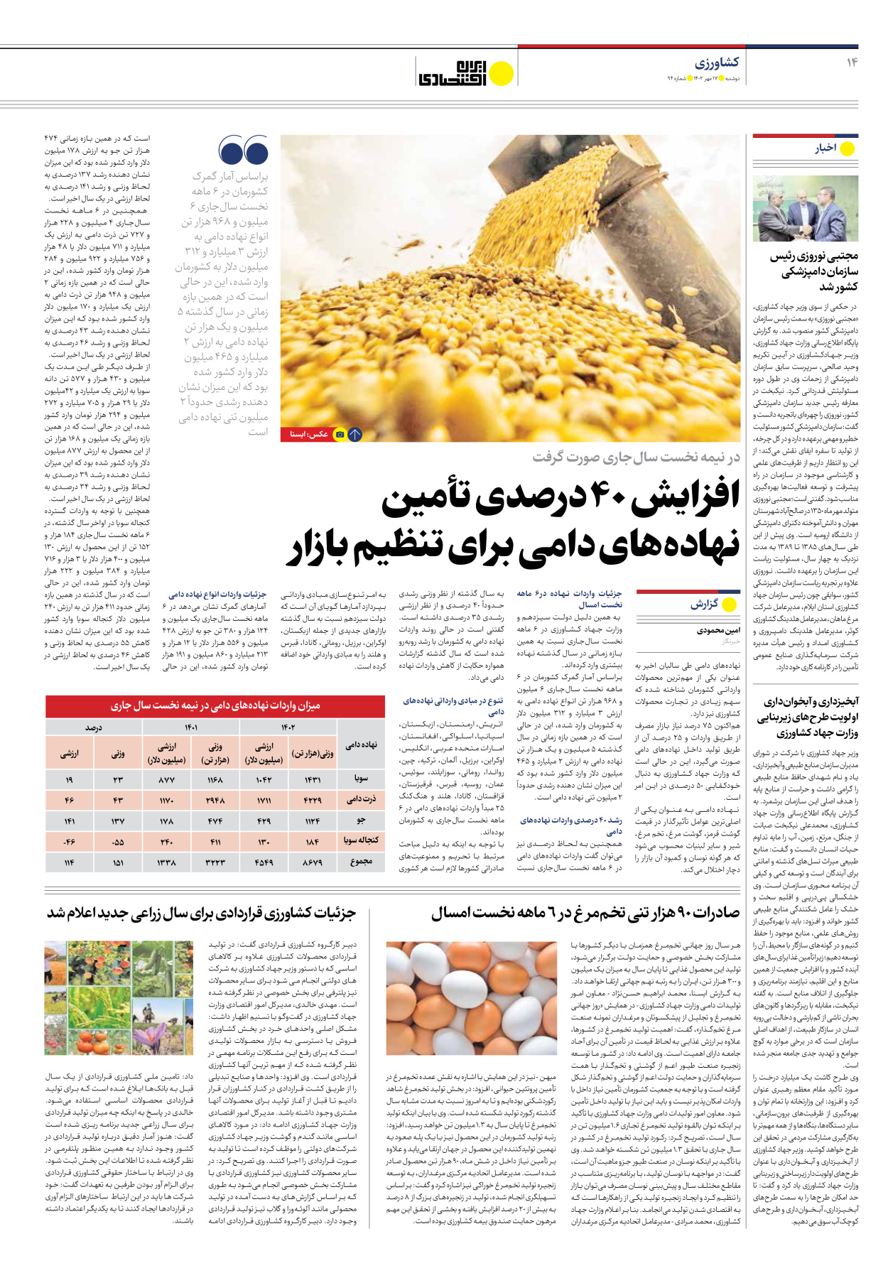 روزنامه ایران اقتصادی - شماره نود و چهار - ۱۷ مهر ۱۴۰۲ - صفحه ۱۴