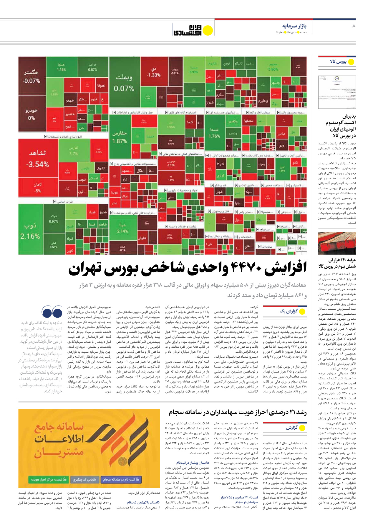 روزنامه ایران اقتصادی - شماره نود و پنج - ۱۸ مهر ۱۴۰۲ - صفحه ۸