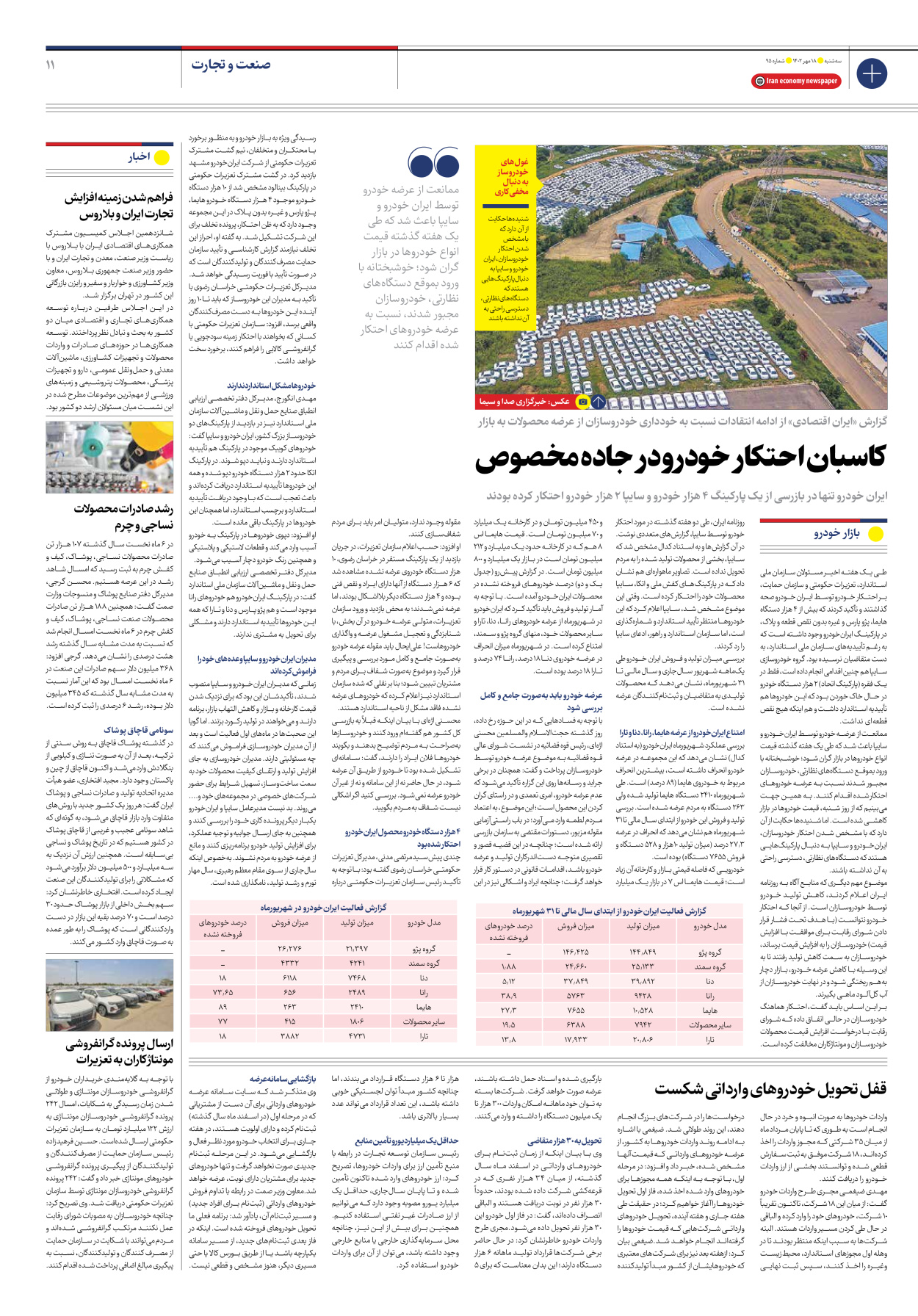 روزنامه ایران اقتصادی - شماره نود و پنج - ۱۸ مهر ۱۴۰۲ - صفحه ۱۱