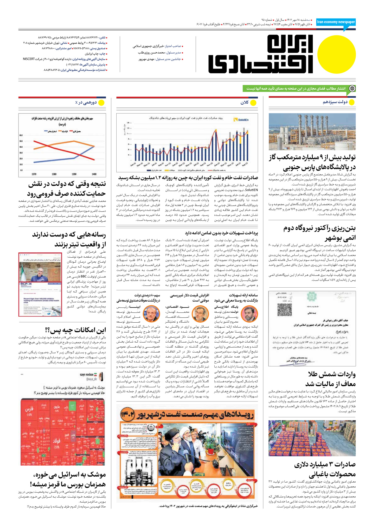 روزنامه ایران اقتصادی - شماره نود و پنج - ۱۸ مهر ۱۴۰۲ - صفحه ۱۶
