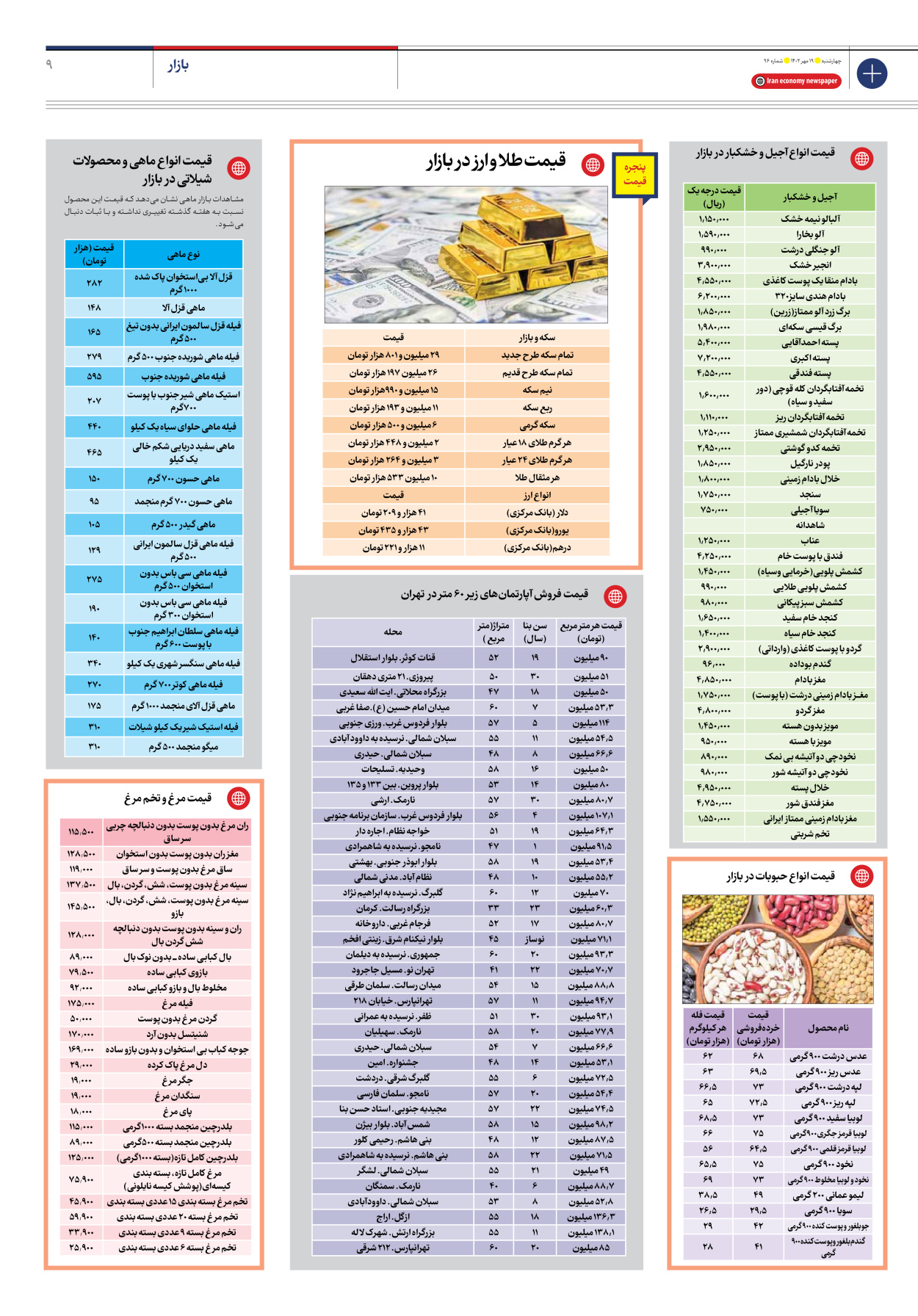 روزنامه ایران اقتصادی - شماره نود و شش - ۱۹ مهر ۱۴۰۲ - صفحه ۹