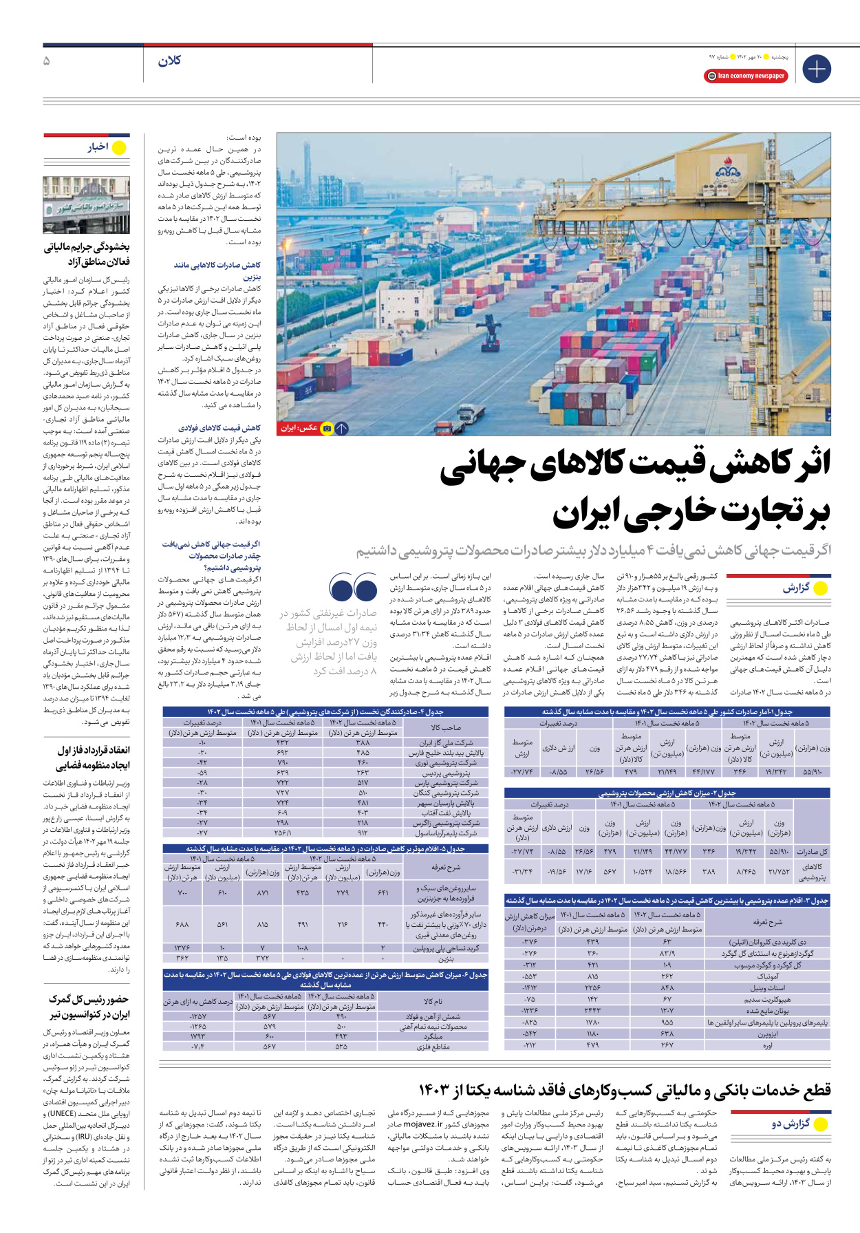 روزنامه ایران اقتصادی - شماره نود و هفت - ۲۰ مهر ۱۴۰۲ - صفحه ۵