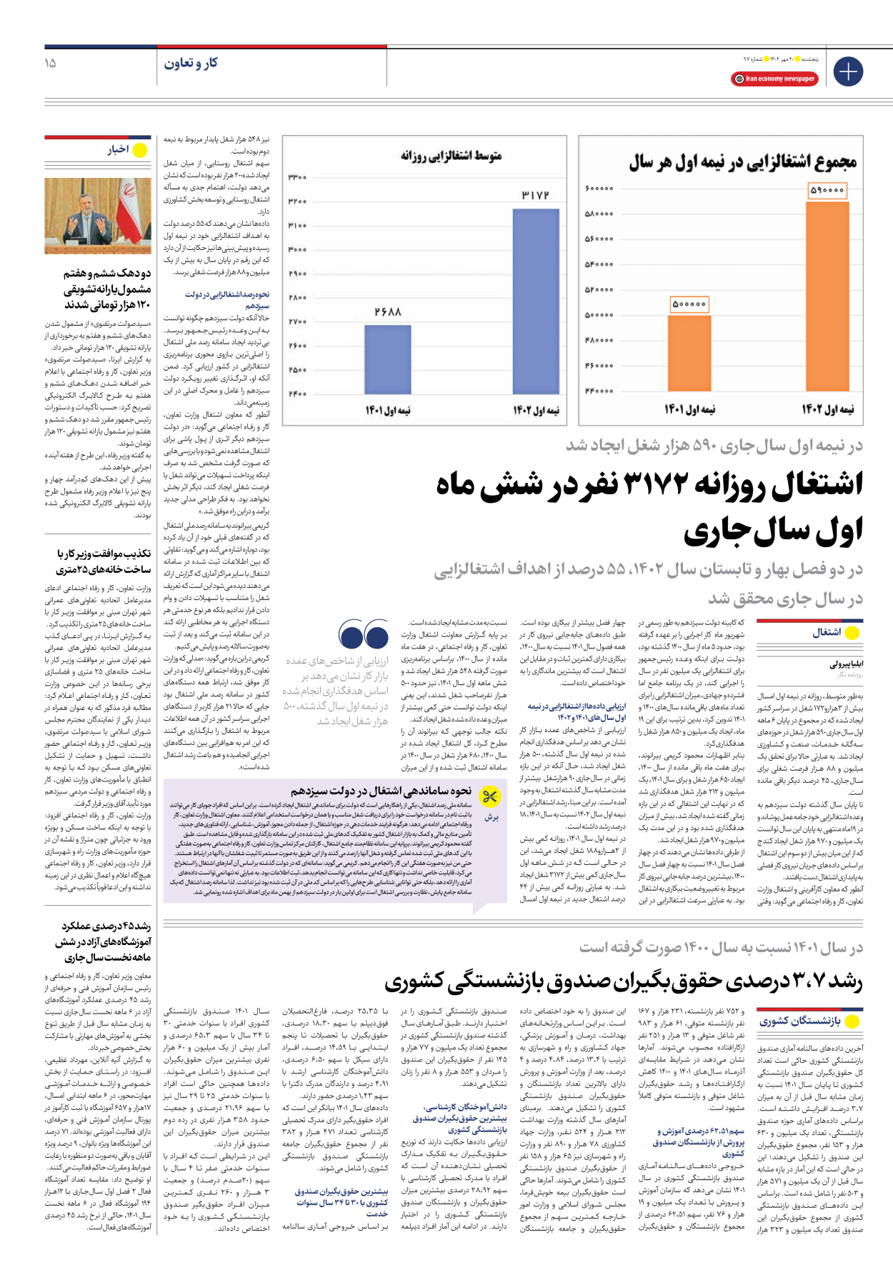 روزنامه ایران اقتصادی - شماره نود و هفت - ۲۰ مهر ۱۴۰۲ - صفحه ۱۵