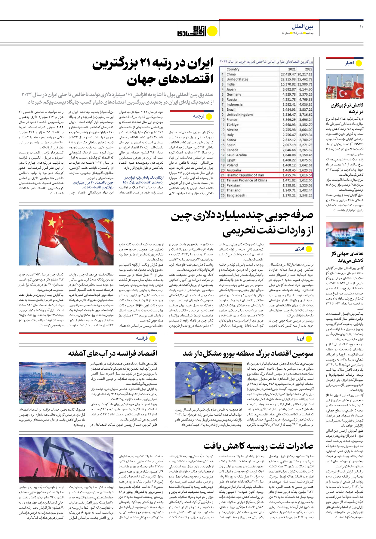 روزنامه ایران اقتصادی - شماره نود و هفت - ۲۰ مهر ۱۴۰۲ - صفحه ۱۰
