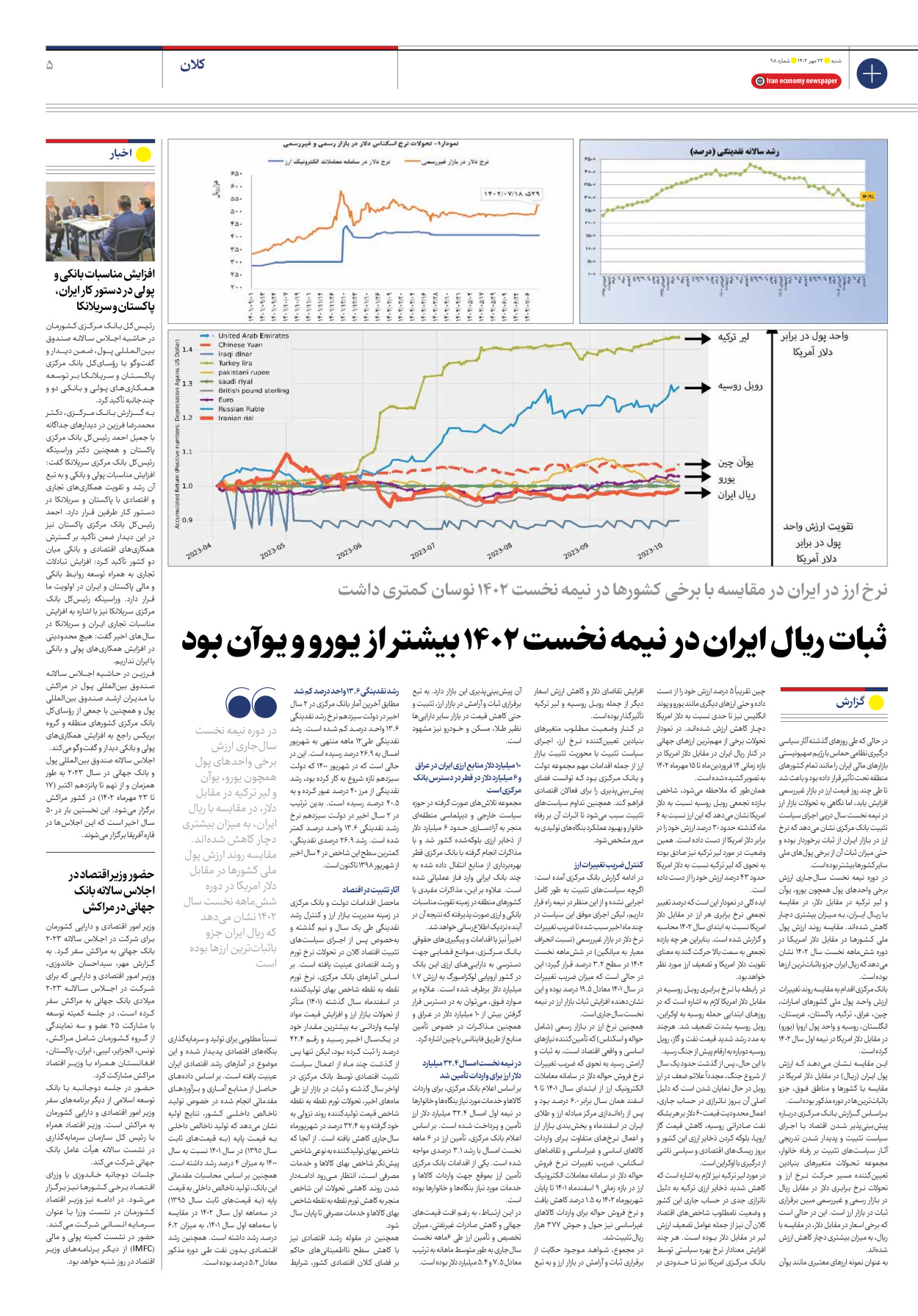 روزنامه ایران اقتصادی - شماره نود و هشت - ۲۲ مهر ۱۴۰۲ - صفحه ۵