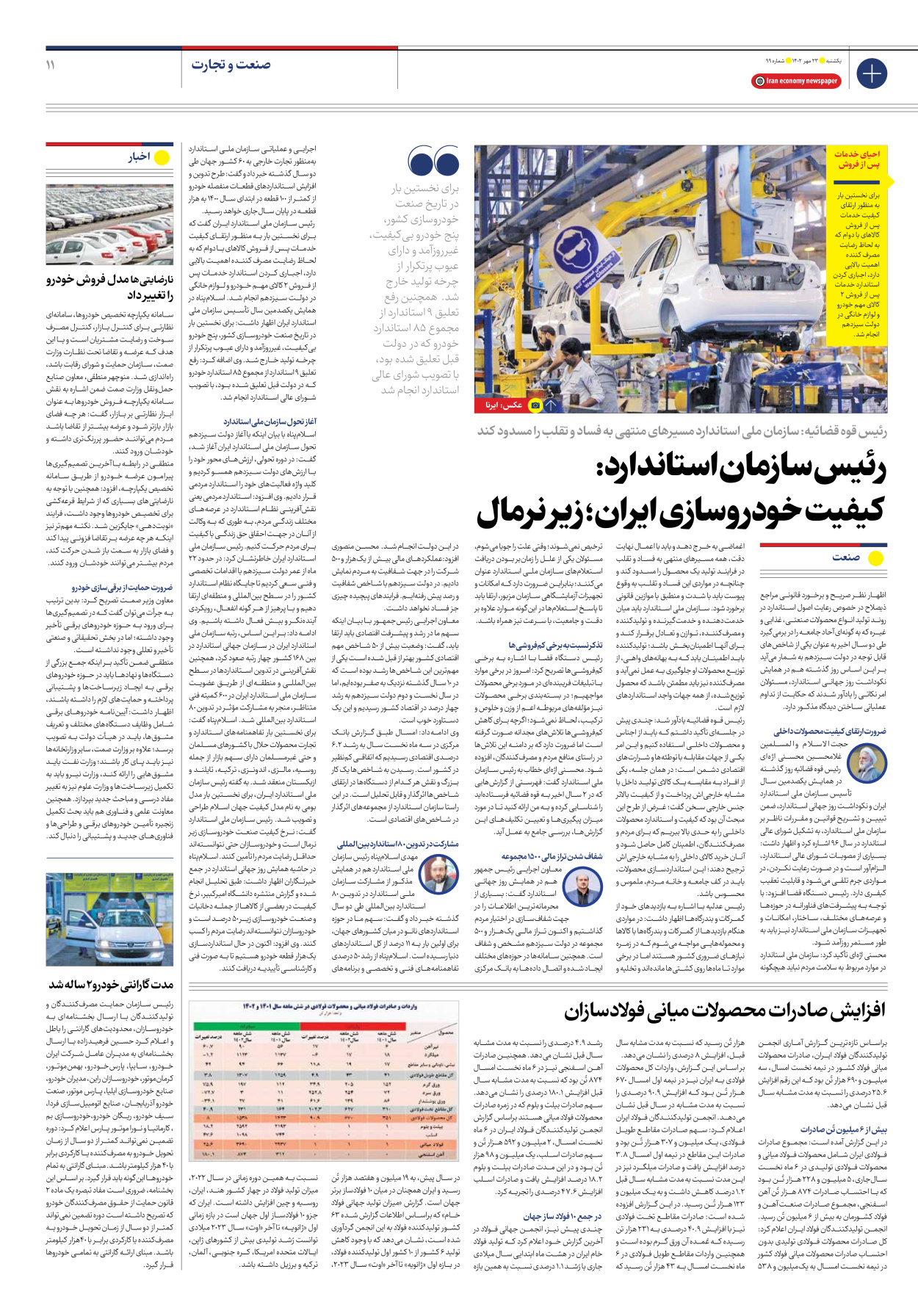 روزنامه ایران اقتصادی - شماره نود و نه - ۲۳ مهر ۱۴۰۲ - صفحه ۱۱