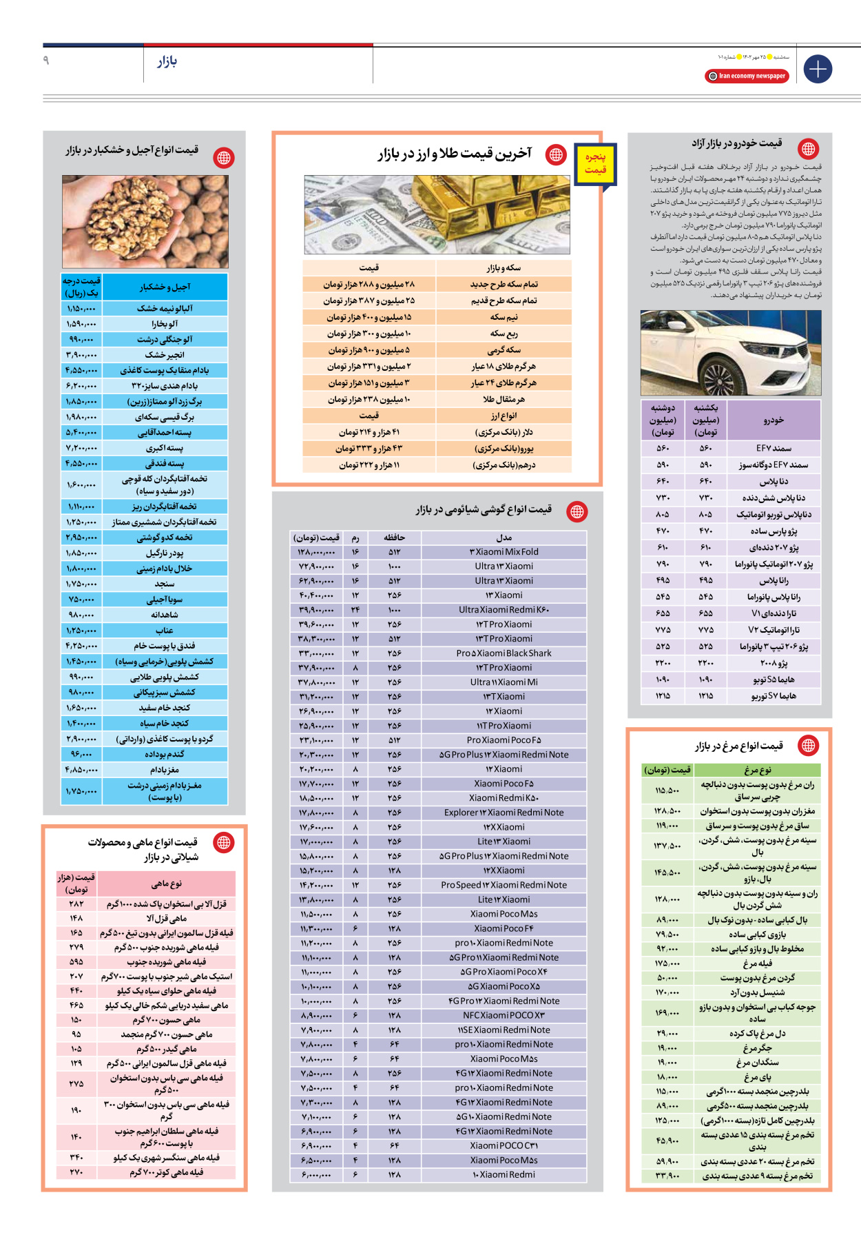 روزنامه ایران اقتصادی - شماره صد و یک - ۲۵ مهر ۱۴۰۲ - صفحه ۹