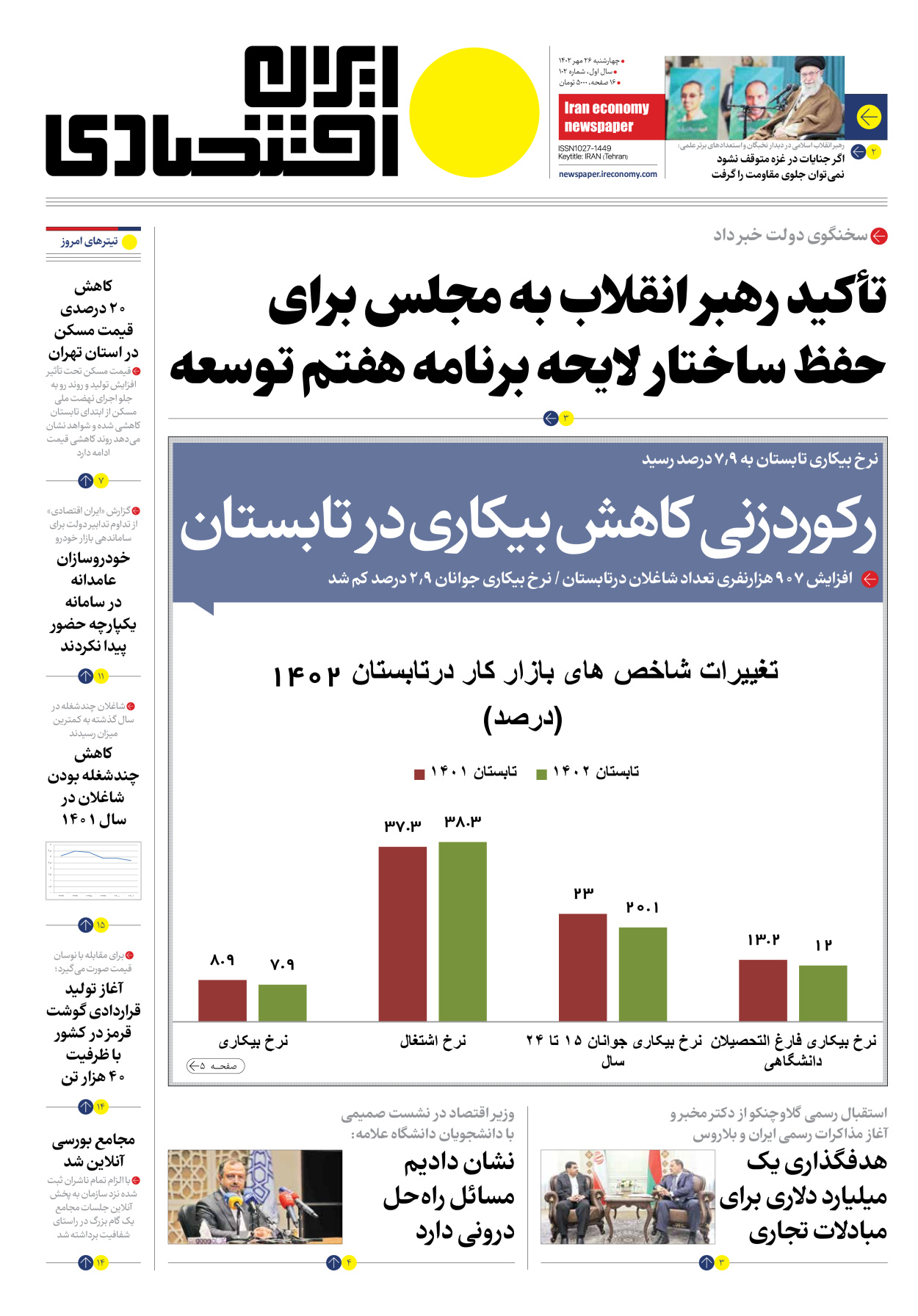 روزنامه ایران اقتصادی - شماره صد و دو - ۲۶ مهر ۱۴۰۲