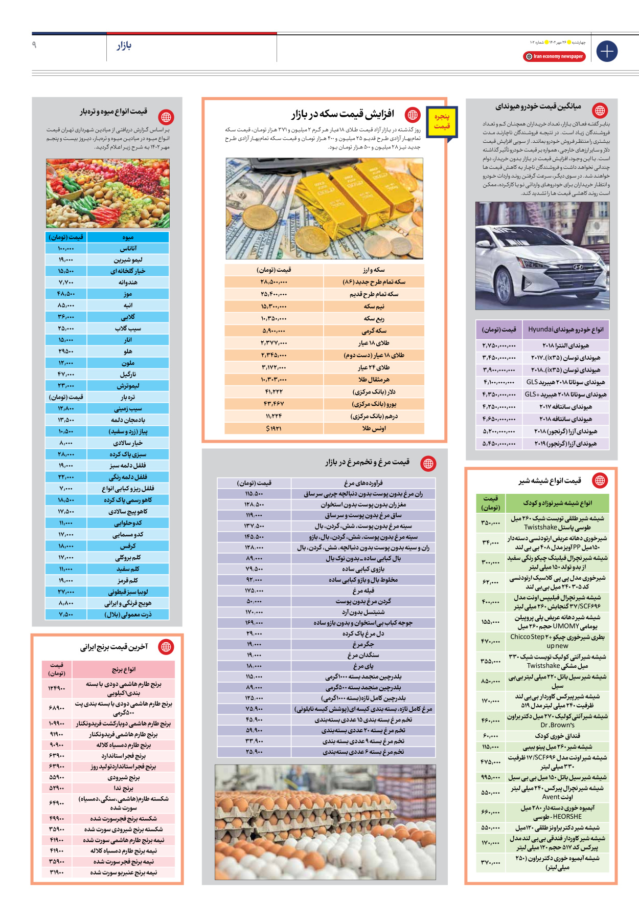 روزنامه ایران اقتصادی - شماره صد و دو - ۲۶ مهر ۱۴۰۲ - صفحه ۹