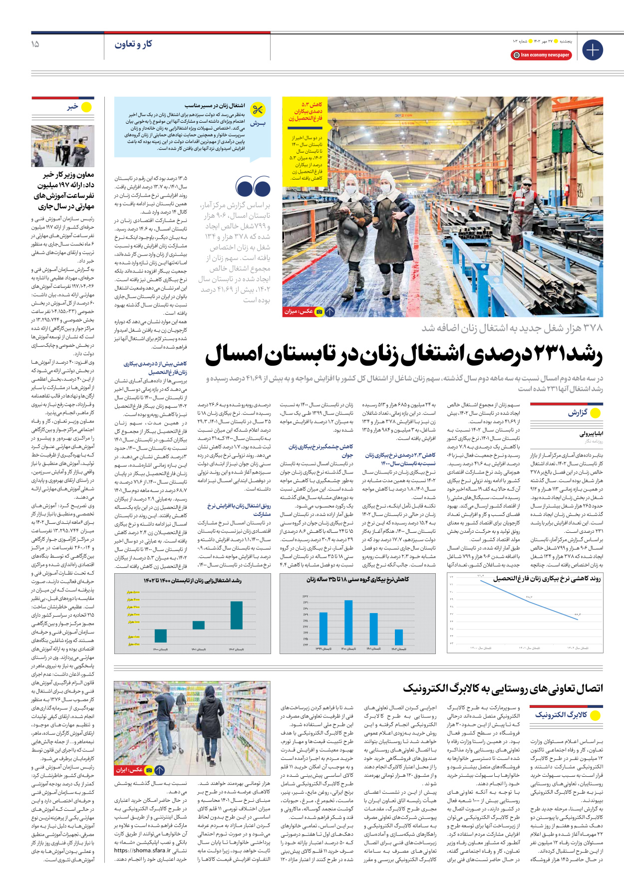 روزنامه ایران اقتصادی - شماره صد و سه - ۲۷ مهر ۱۴۰۲ - صفحه ۱۵