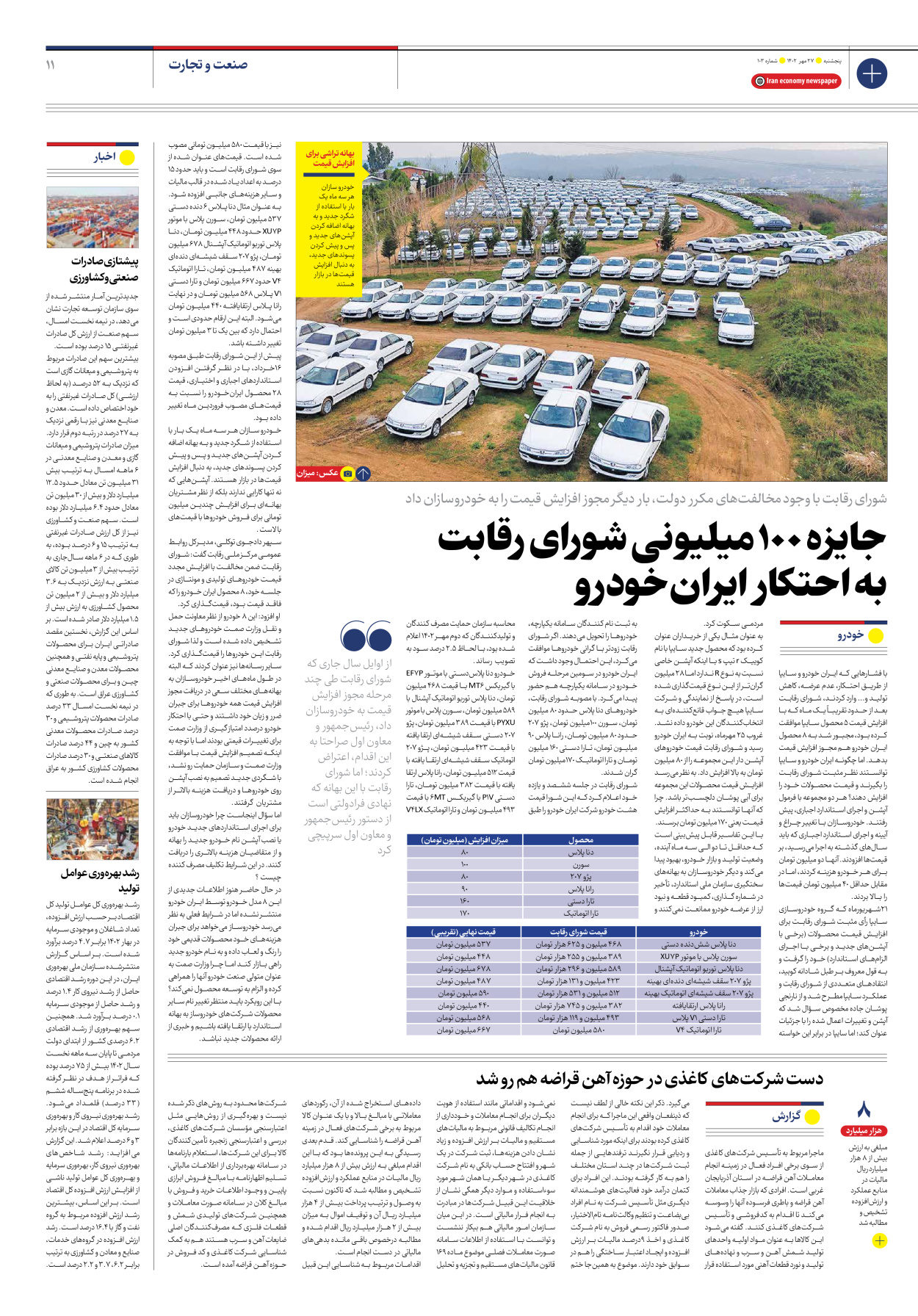 روزنامه ایران اقتصادی - شماره صد و سه - ۲۷ مهر ۱۴۰۲ - صفحه ۱۱