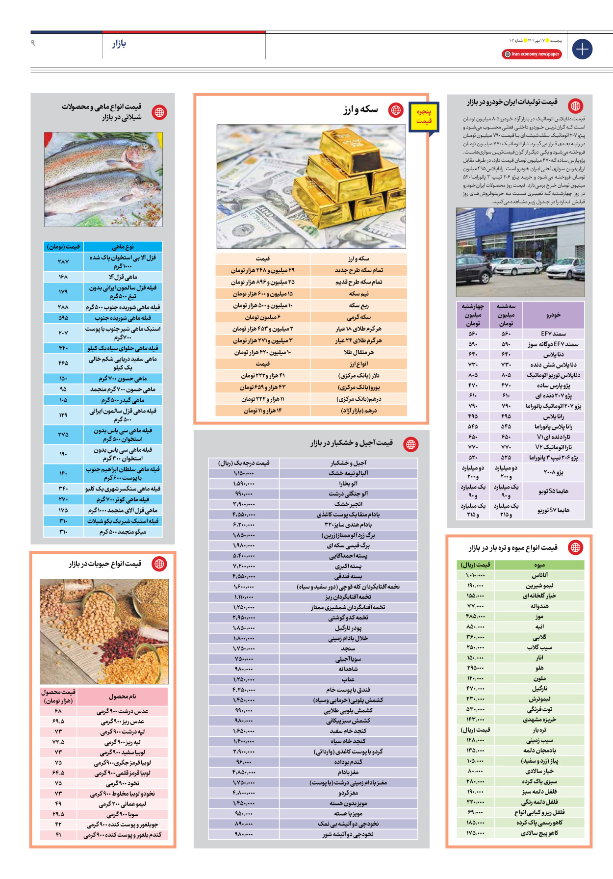 روزنامه ایران اقتصادی - شماره صد و سه - ۲۷ مهر ۱۴۰۲ - صفحه ۹