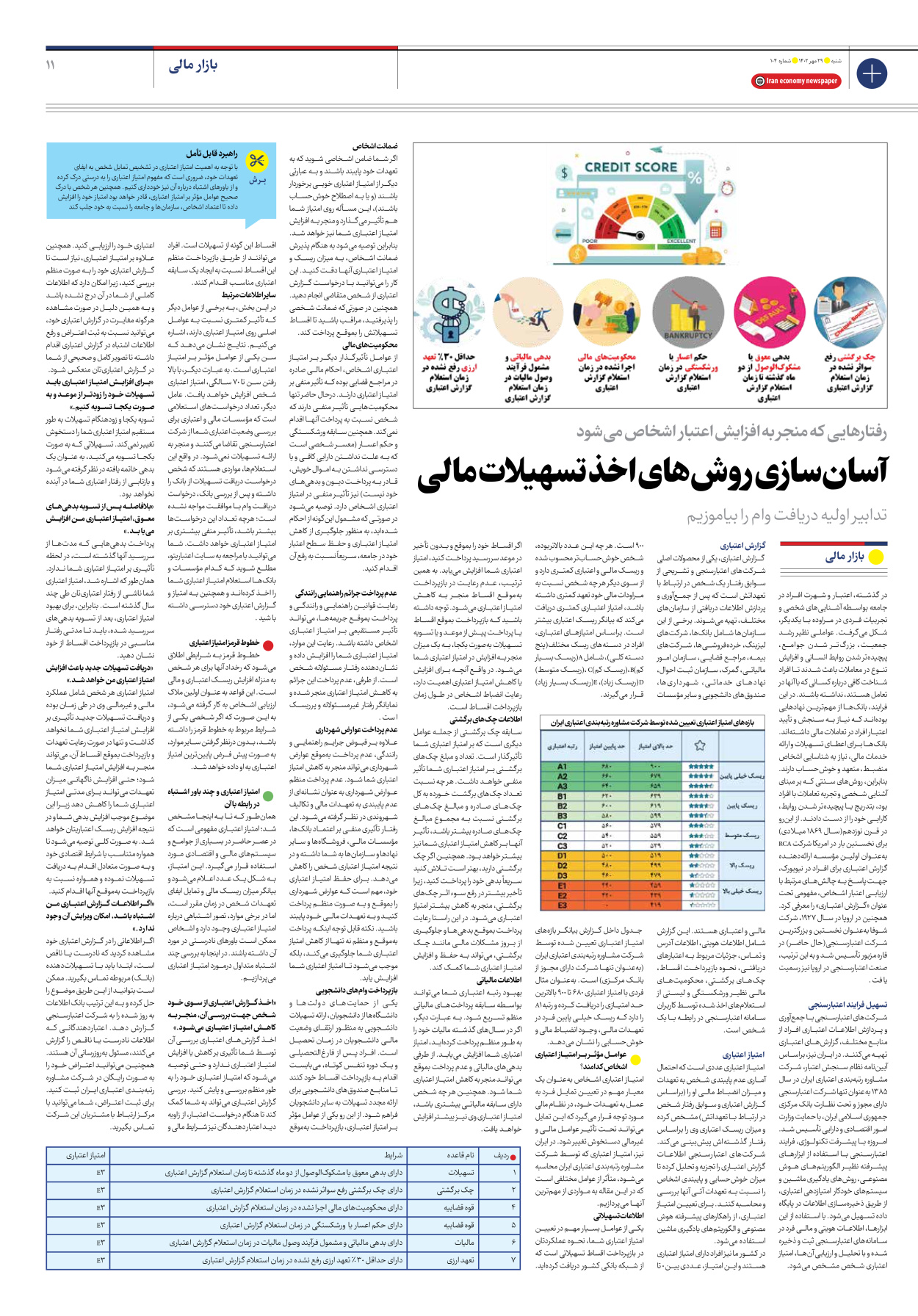 روزنامه ایران اقتصادی - شماره صد و چهار - ۲۹ مهر ۱۴۰۲ - صفحه ۱۱