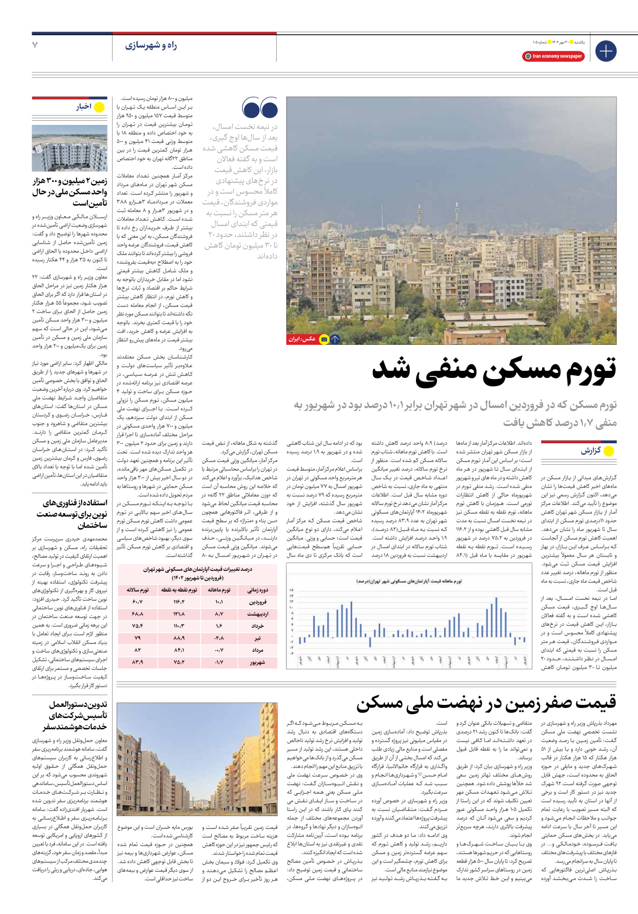 روزنامه ایران اقتصادی - شماره صد و پنج - ۳۰ مهر ۱۴۰۲ - صفحه ۷