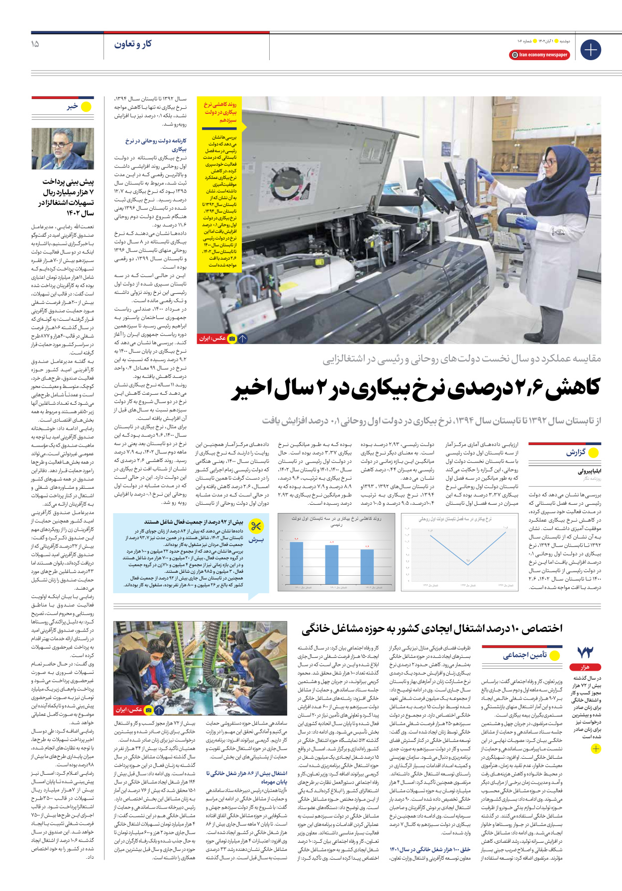 روزنامه ایران اقتصادی - شماره صد و شش - ۰۱ آبان ۱۴۰۲ - صفحه ۱۵