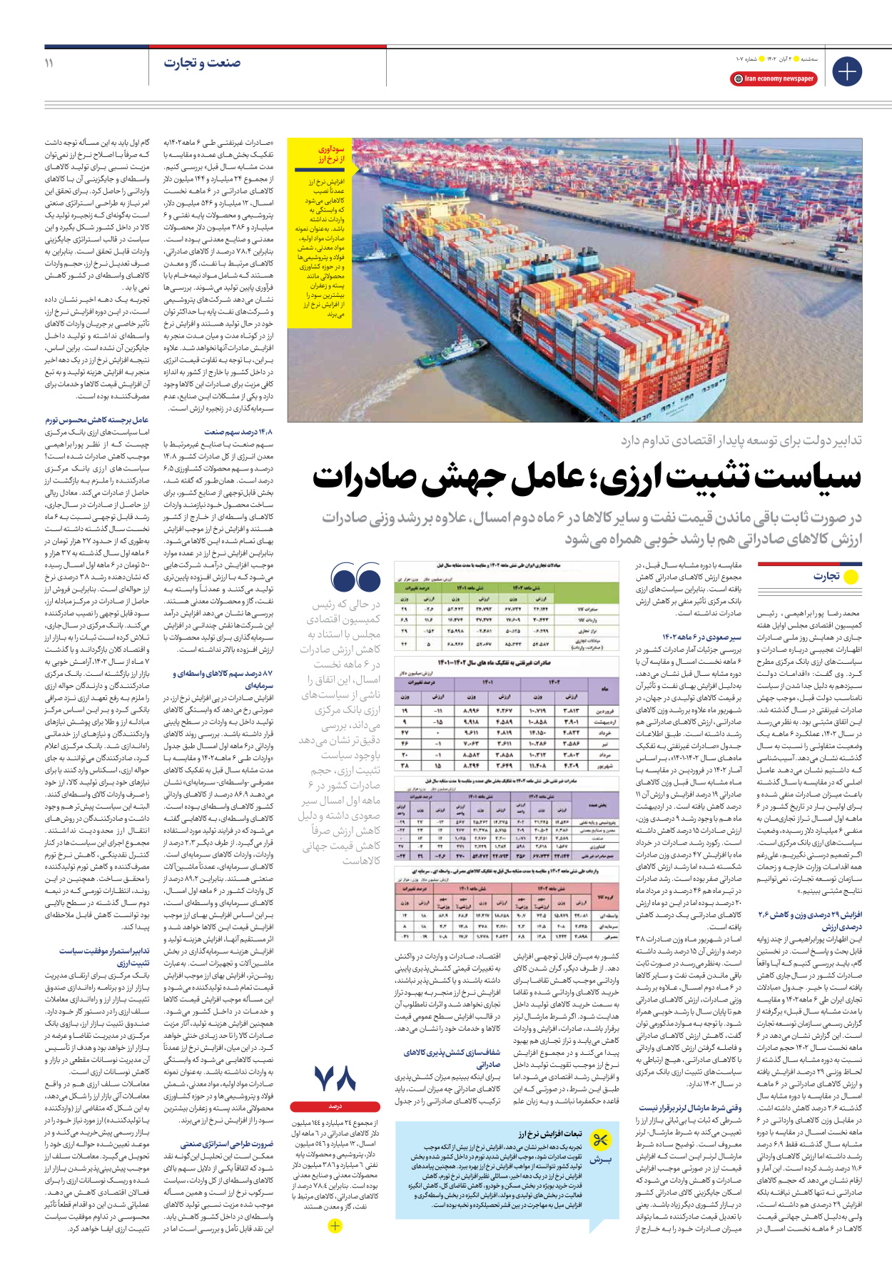 روزنامه ایران اقتصادی - شماره صد و هفت - ۰۲ آبان ۱۴۰۲ - صفحه ۱۱
