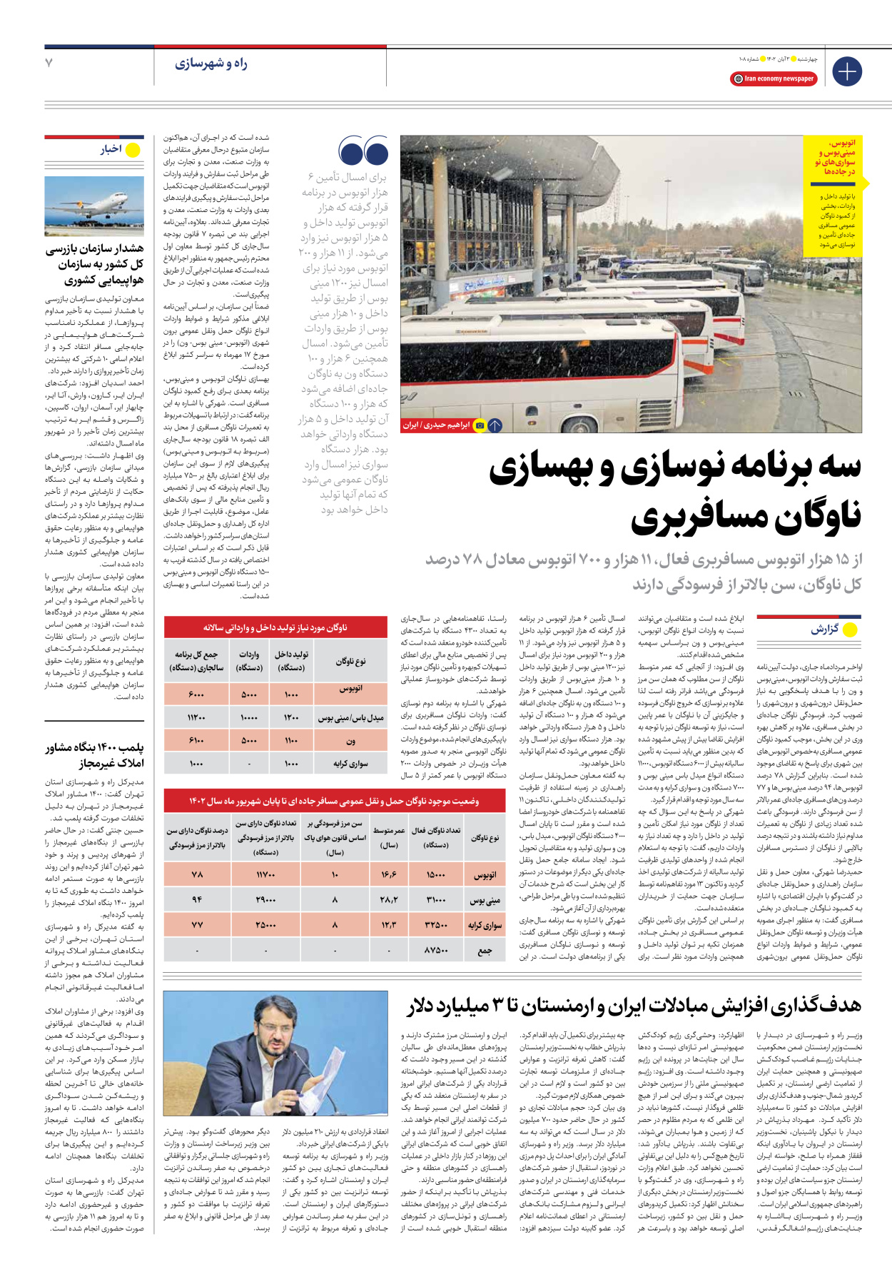 روزنامه ایران اقتصادی - شماره صد و هشت - ۰۳ آبان ۱۴۰۲ - صفحه ۷