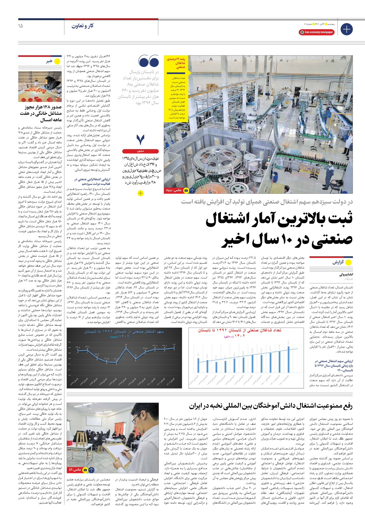 روزنامه ایران اقتصادی - شماره صد و نه - ۰۴ آبان ۱۴۰۲ - صفحه ۱۵