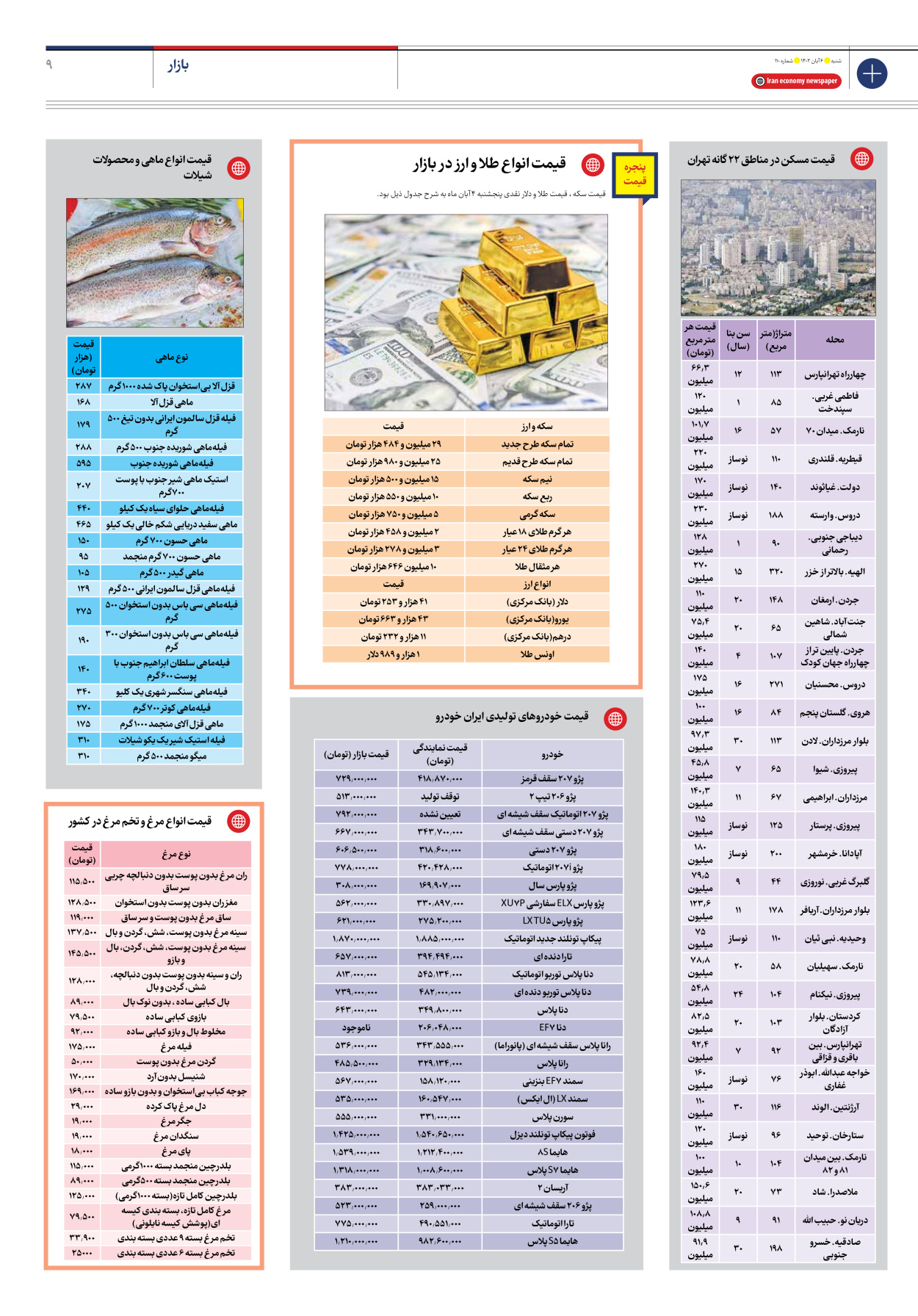روزنامه ایران اقتصادی - شماره صد و ده - ۰۶ آبان ۱۴۰۲ - صفحه ۹