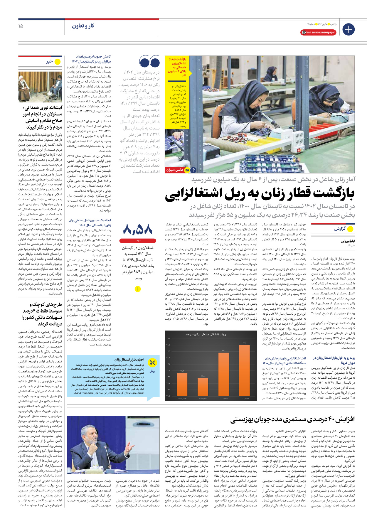 روزنامه ایران اقتصادی - شماره صد و یازده - ۰۷ آبان ۱۴۰۲ - صفحه ۱۵
