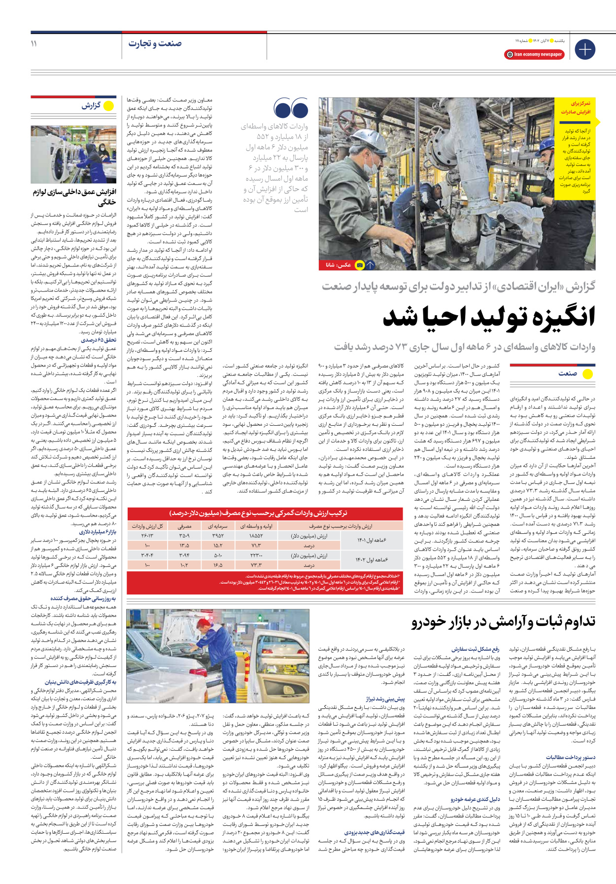روزنامه ایران اقتصادی - شماره صد و یازده - ۰۷ آبان ۱۴۰۲ - صفحه ۱۱