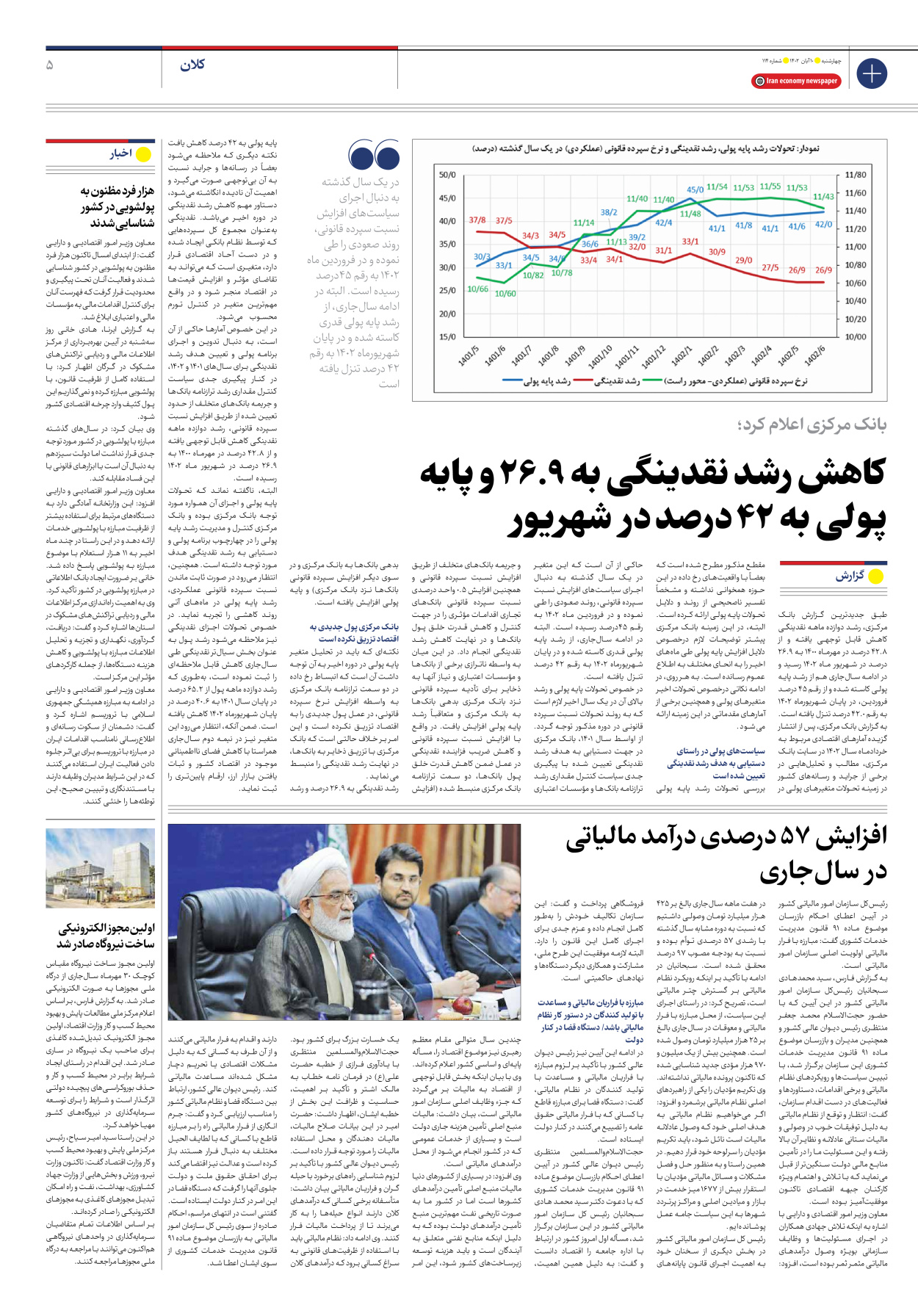 روزنامه ایران اقتصادی - شماره صد و چهارده - ۱۰ آبان ۱۴۰۲ - صفحه ۵