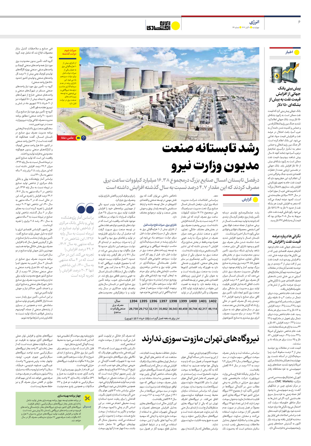 روزنامه ایران اقتصادی - شماره صد و چهارده - ۱۰ آبان ۱۴۰۲ - صفحه ۶