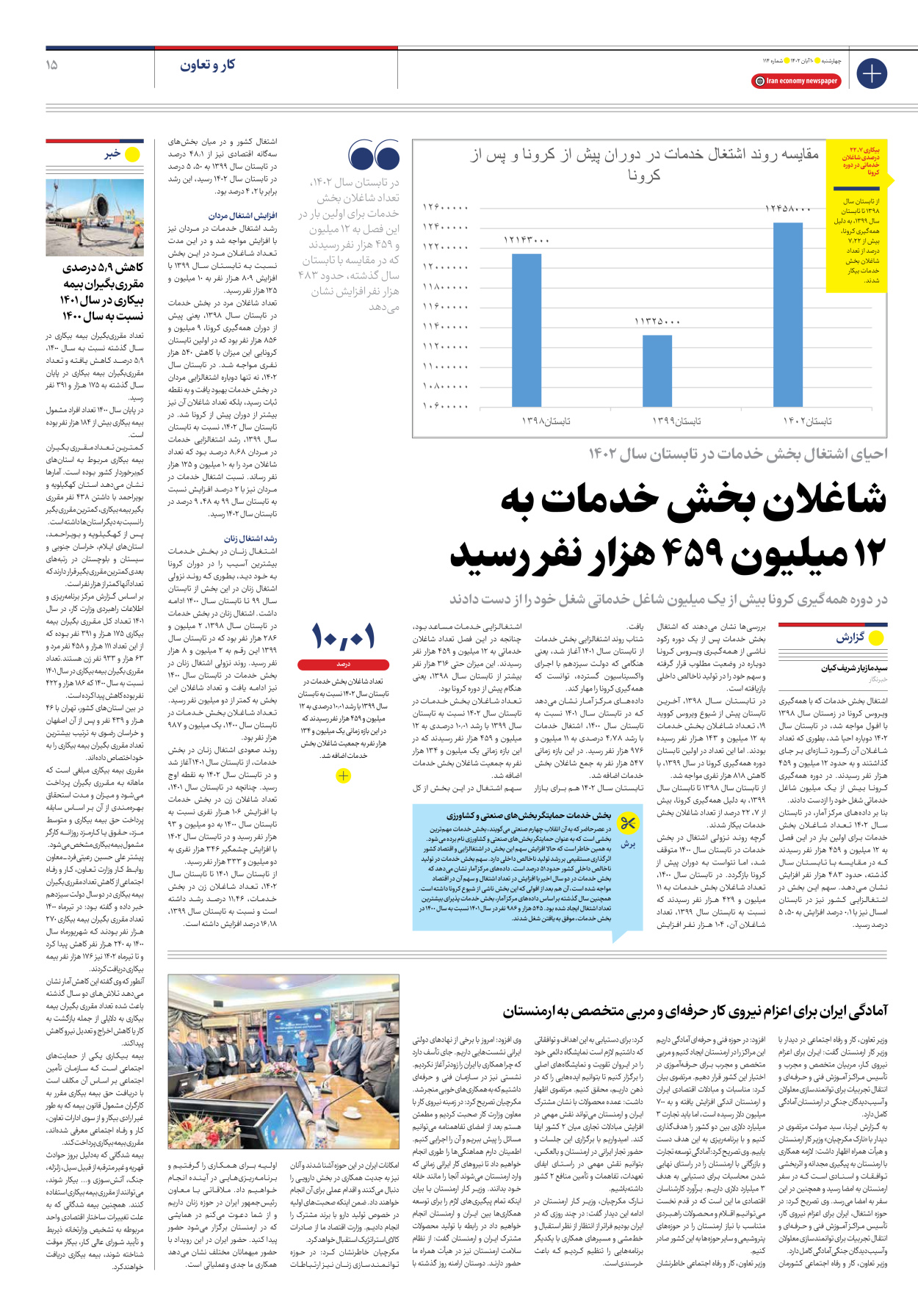 روزنامه ایران اقتصادی - شماره صد و چهارده - ۱۰ آبان ۱۴۰۲ - صفحه ۱۵