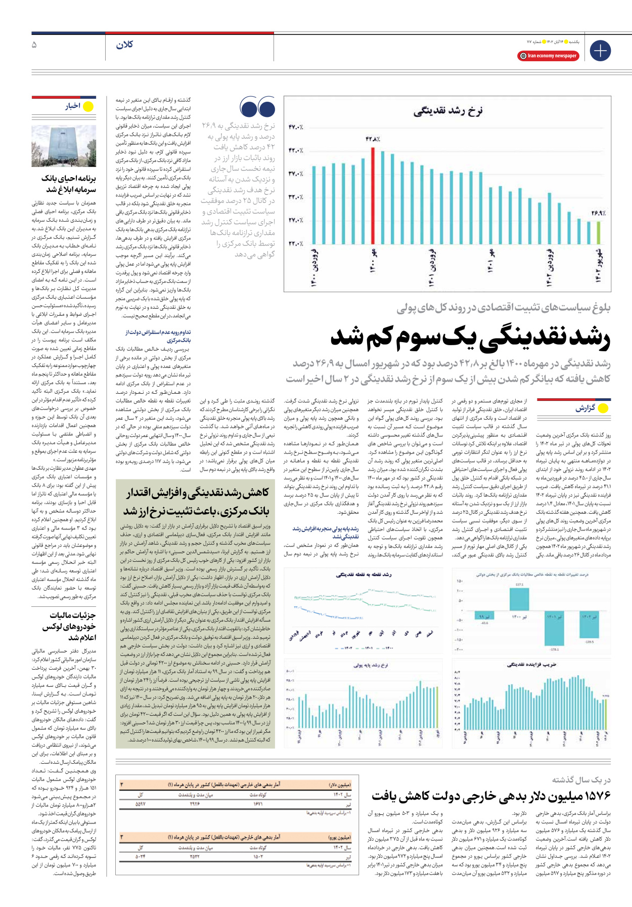 روزنامه ایران اقتصادی - شماره صد و هفده - ۱۴ آبان ۱۴۰۲ - صفحه ۵