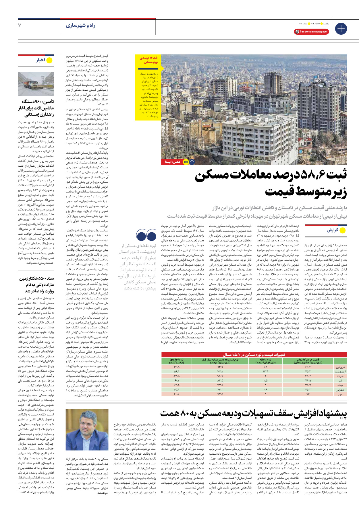 روزنامه ایران اقتصادی - شماره صد و هفده - ۱۴ آبان ۱۴۰۲ - صفحه ۷
