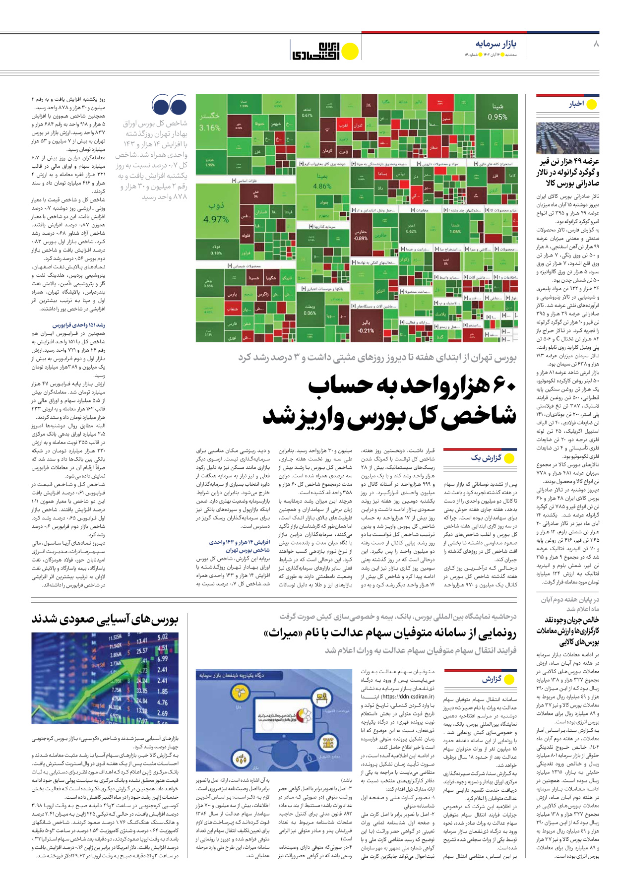 روزنامه ایران اقتصادی - شماره صد و نوزده - ۱۶ آبان ۱۴۰۲ - صفحه ۸