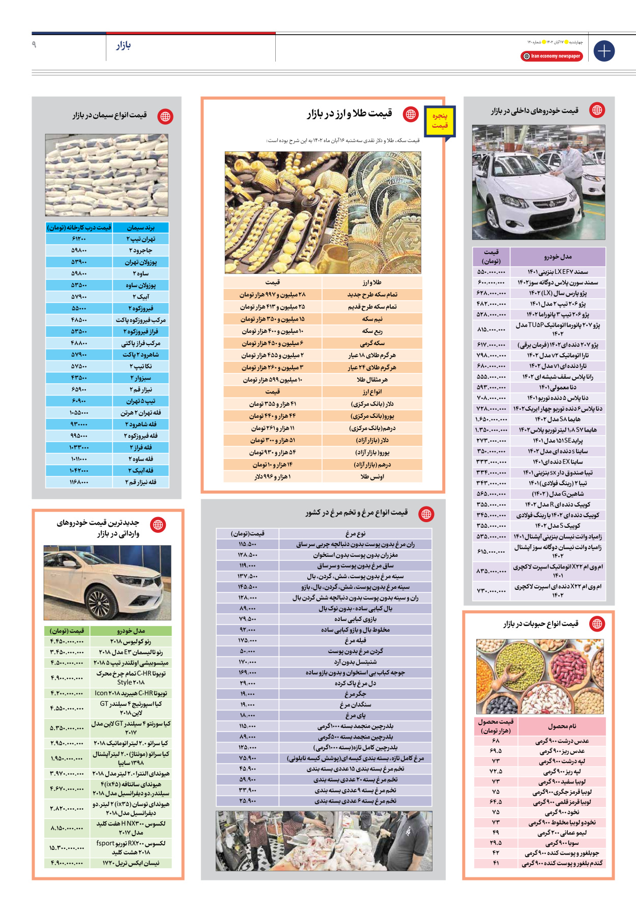 روزنامه ایران اقتصادی - شماره صد و بیست - ۱۷ آبان ۱۴۰۲ - صفحه ۹
