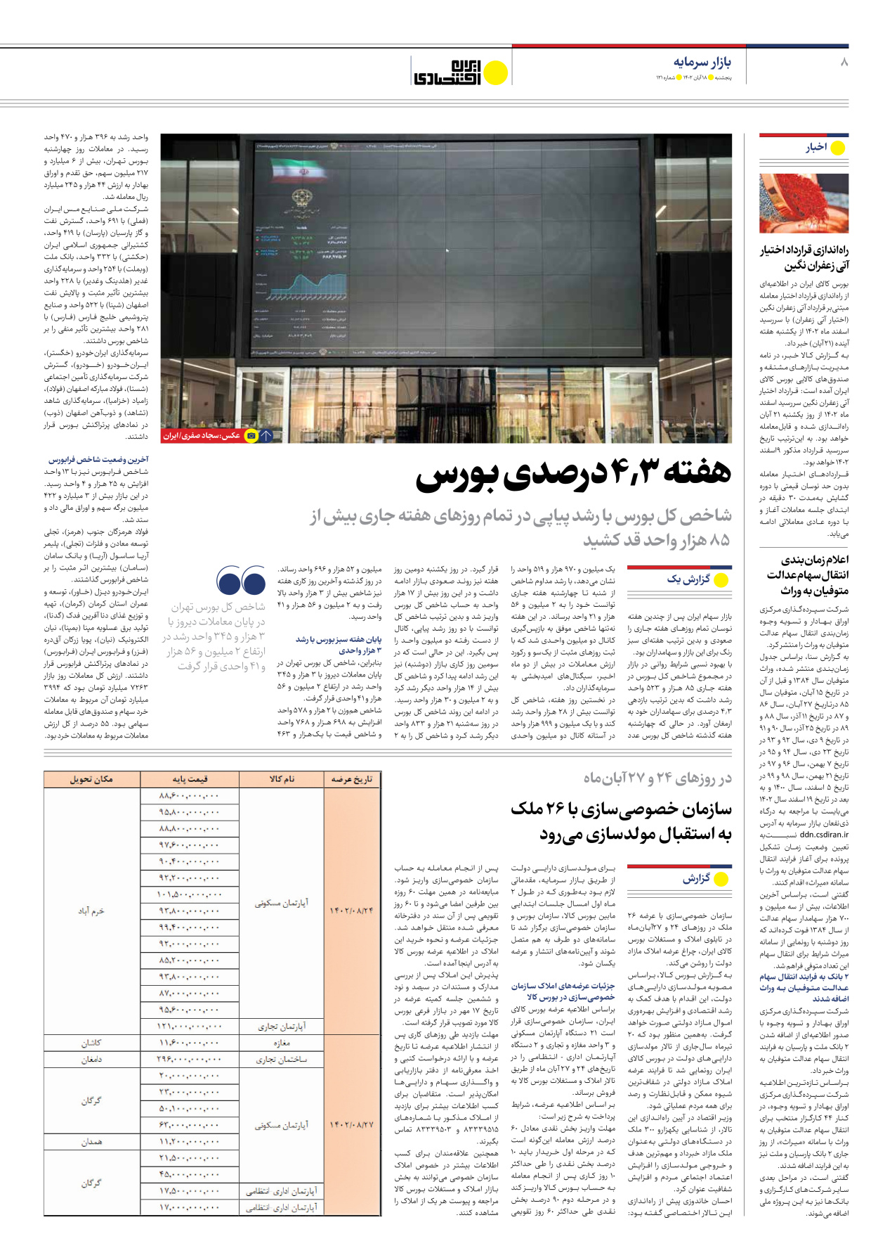روزنامه ایران اقتصادی - شماره صد و بیست و یک - ۱۸ آبان ۱۴۰۲ - صفحه ۸