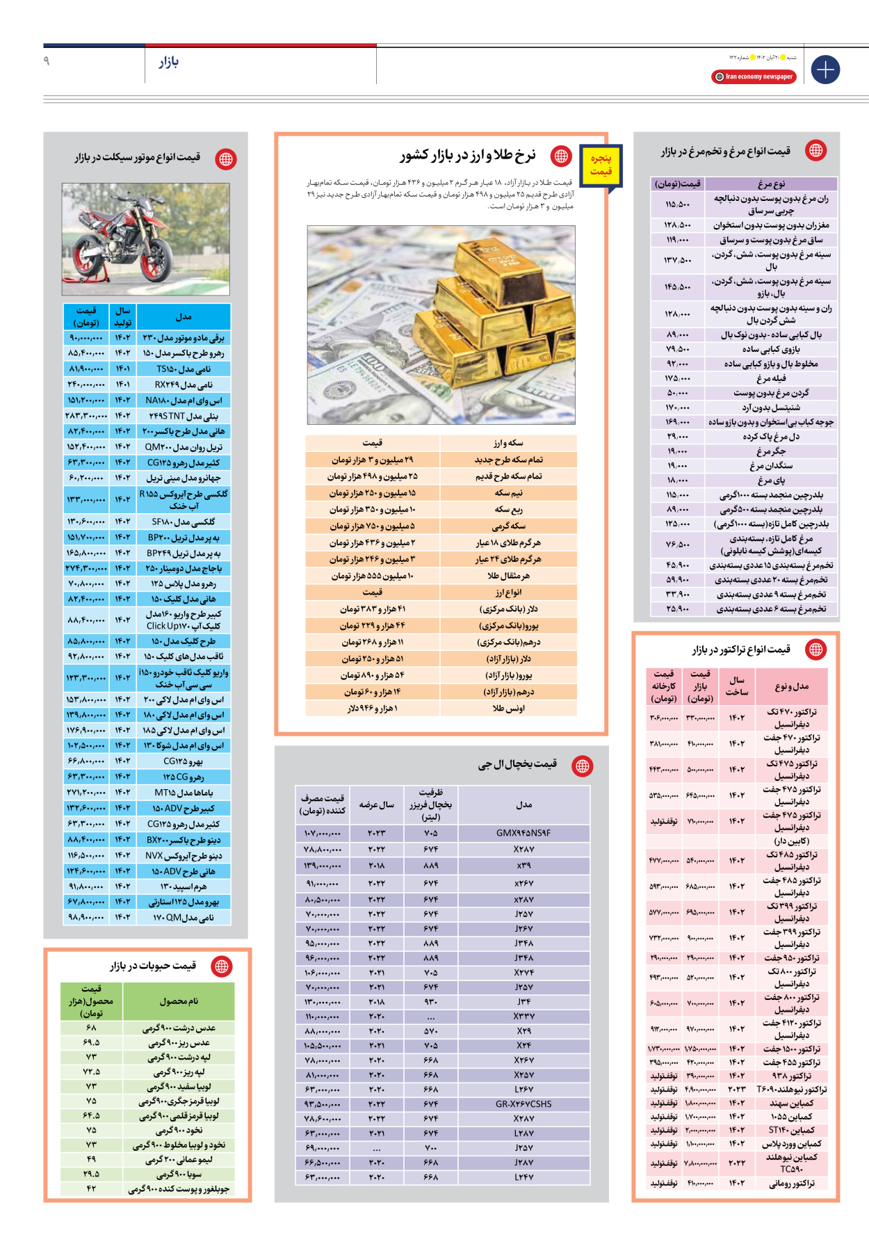 روزنامه ایران اقتصادی - شماره صد و بیست و دو - ۲۰ آبان ۱۴۰۲ - صفحه ۹