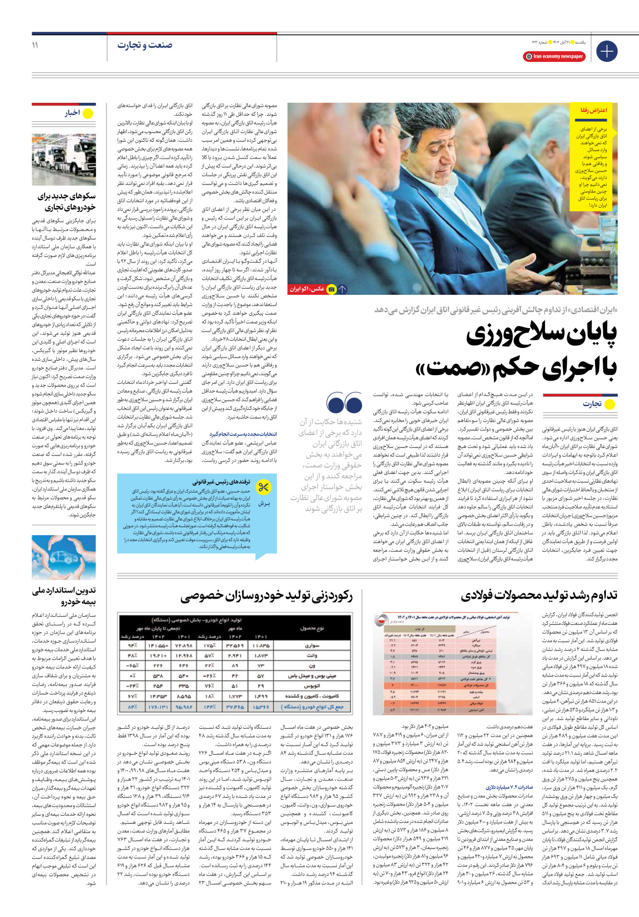روزنامه ایران اقتصادی - شماره صد و بیست و سه - ۲۱ آبان ۱۴۰۲ - صفحه ۱۱