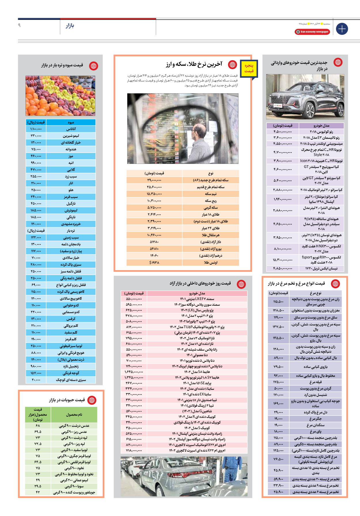 روزنامه ایران اقتصادی - شماره صد و بیست و پنج - ۲۳ آبان ۱۴۰۲ - صفحه ۹