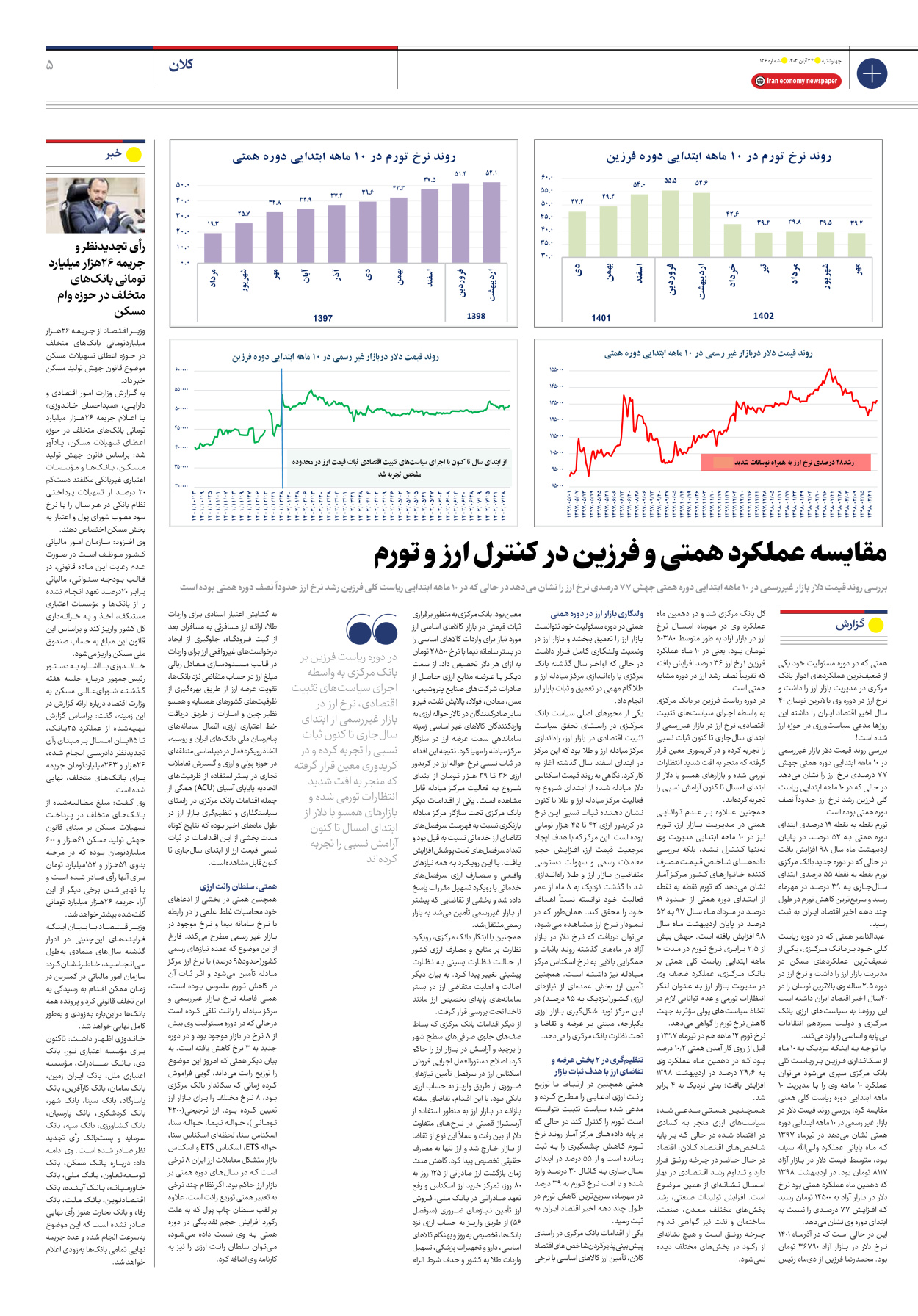 روزنامه ایران اقتصادی - شماره صد و بیست و شش - ۲۴ آبان ۱۴۰۲ - صفحه ۵