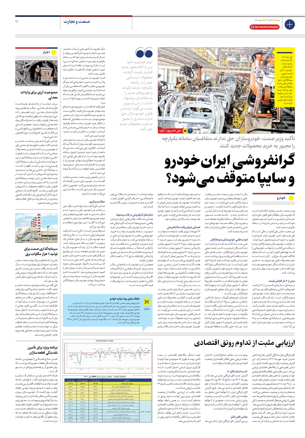 روزنامه ایران اقتصادی - شماره صد و بیست و هشت - ۲۷ آبان ۱۴۰۲ - صفحه ۱۱