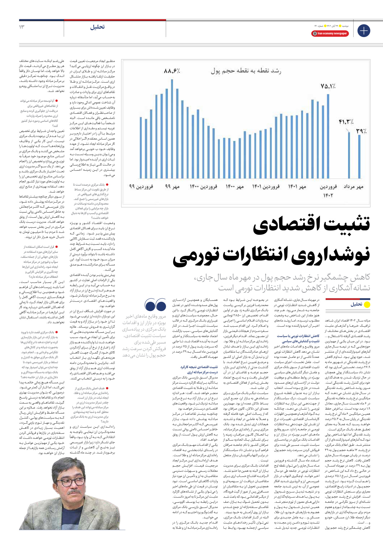 روزنامه ایران اقتصادی - شماره صد و سی - ۲۹ آبان ۱۴۰۲ - صفحه ۱۳