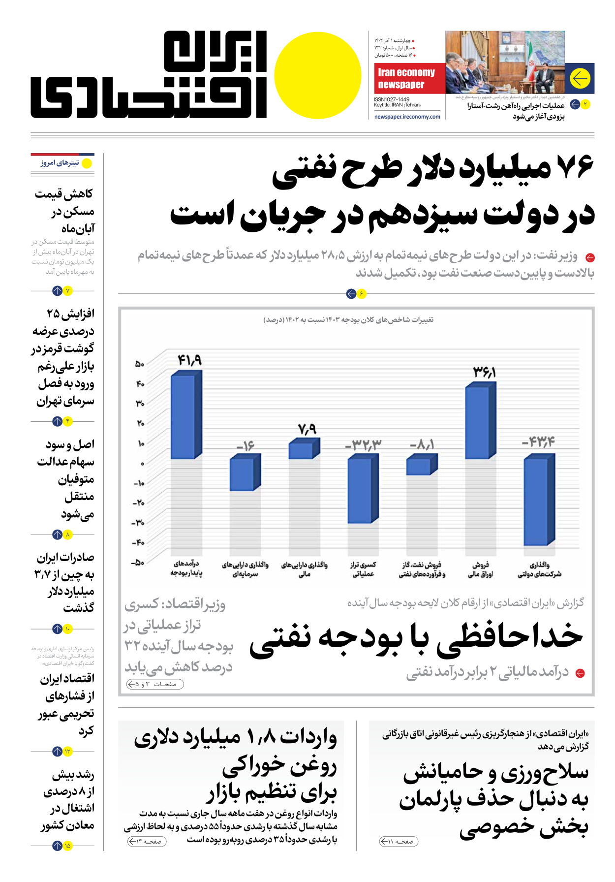 روزنامه ایران اقتصادی - شماره صد و سی و دو - ۰۱ آذر ۱۴۰۲ - صفحه ۱