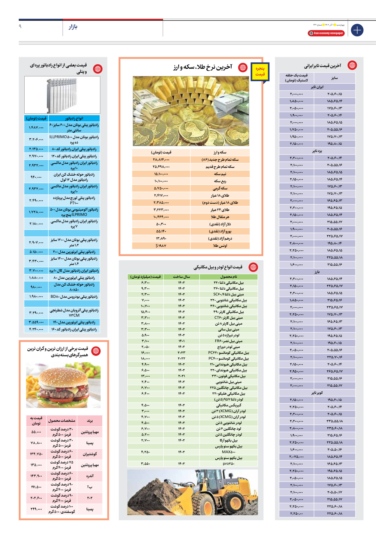 روزنامه ایران اقتصادی - شماره صد و سی و دو - ۰۱ آذر ۱۴۰۲ - صفحه ۹