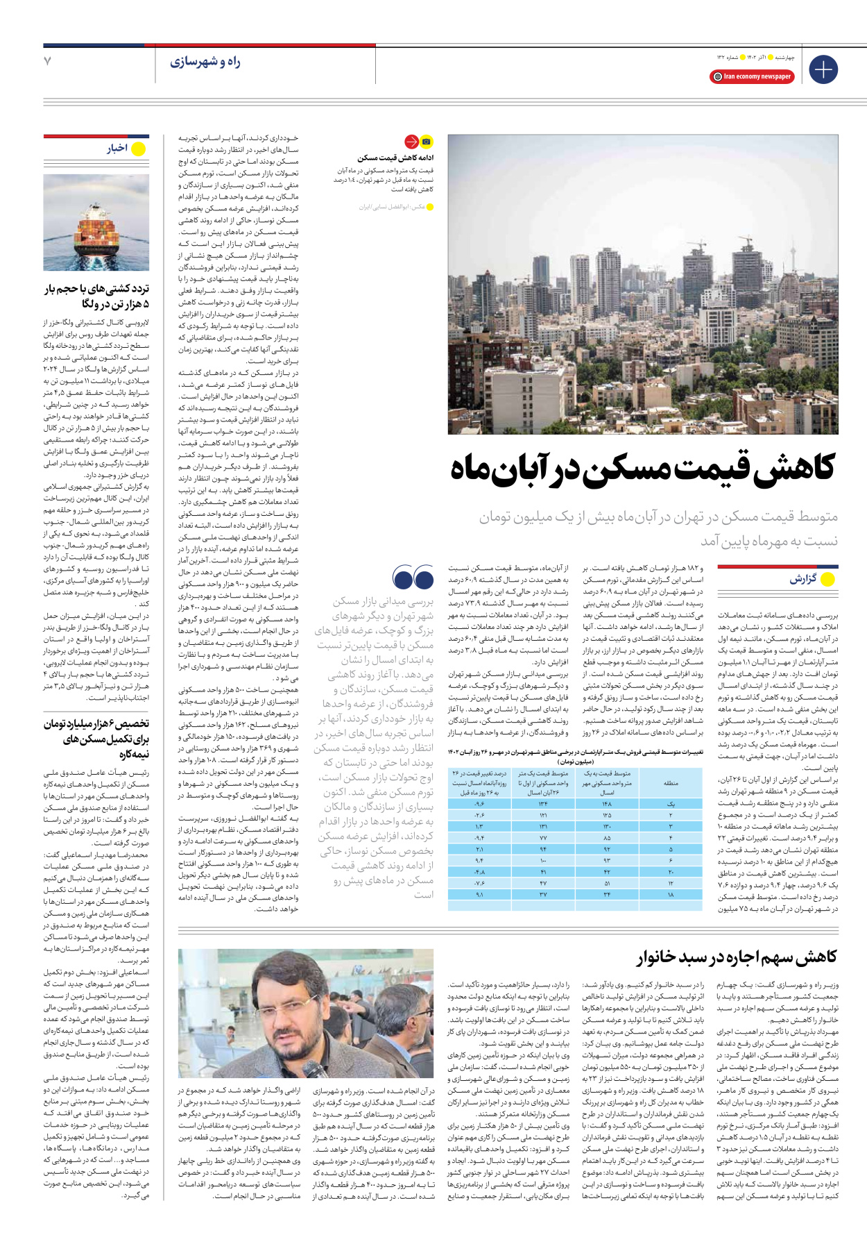 روزنامه ایران اقتصادی - شماره صد و سی و دو - ۰۱ آذر ۱۴۰۲ - صفحه ۷