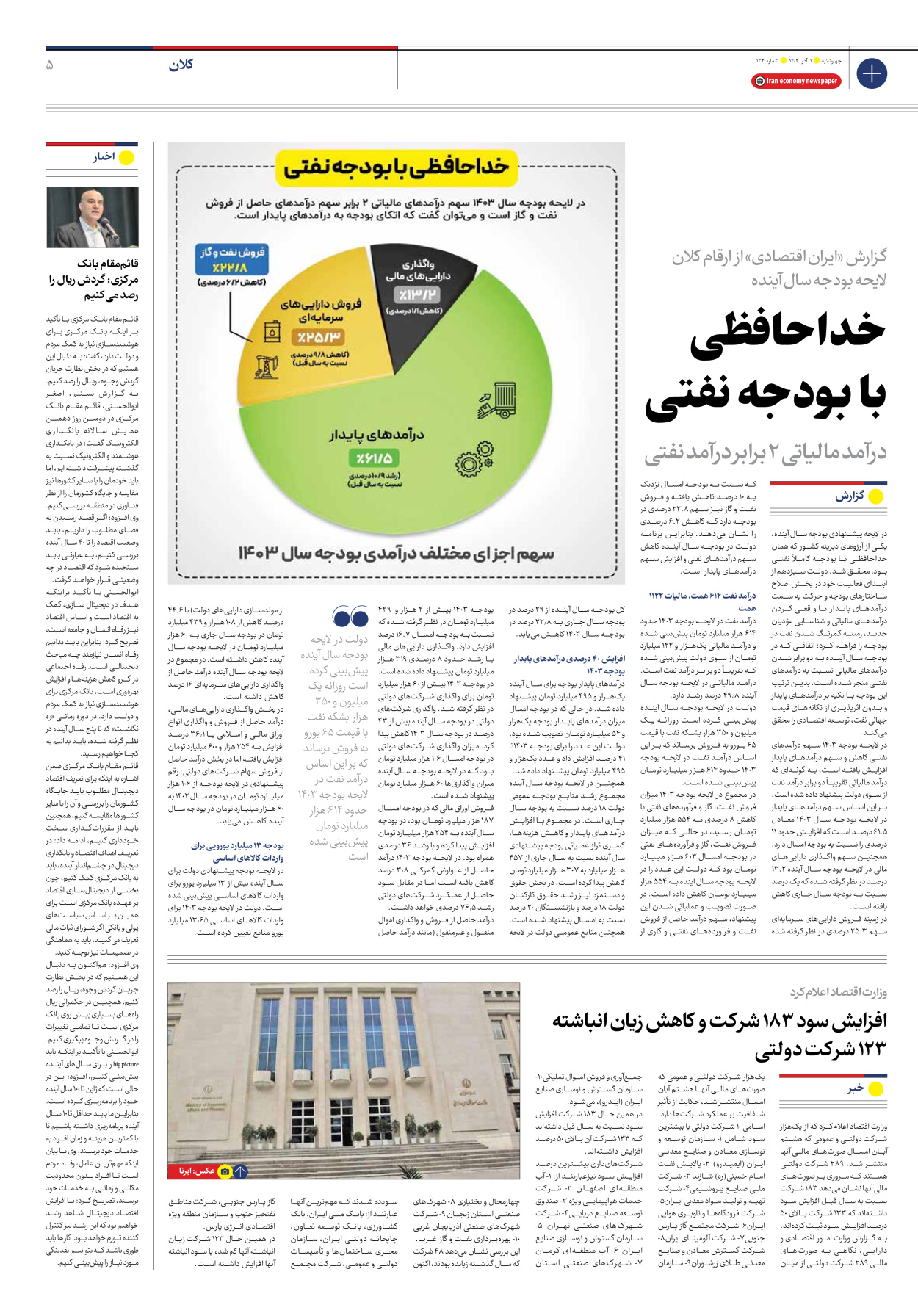 روزنامه ایران اقتصادی - شماره صد و سی و دو - ۰۱ آذر ۱۴۰۲ - صفحه ۵