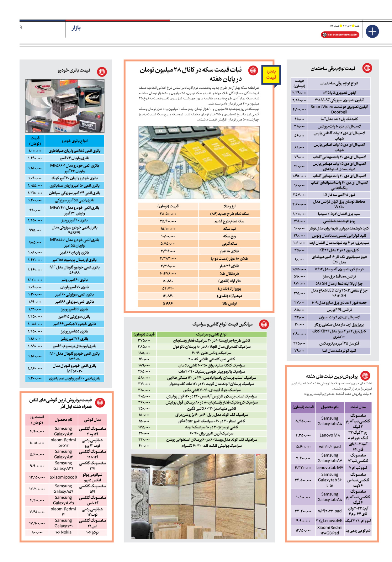 روزنامه ایران اقتصادی - شماره صد و سی و چهار - ۰۴ آذر ۱۴۰۲ - صفحه ۹