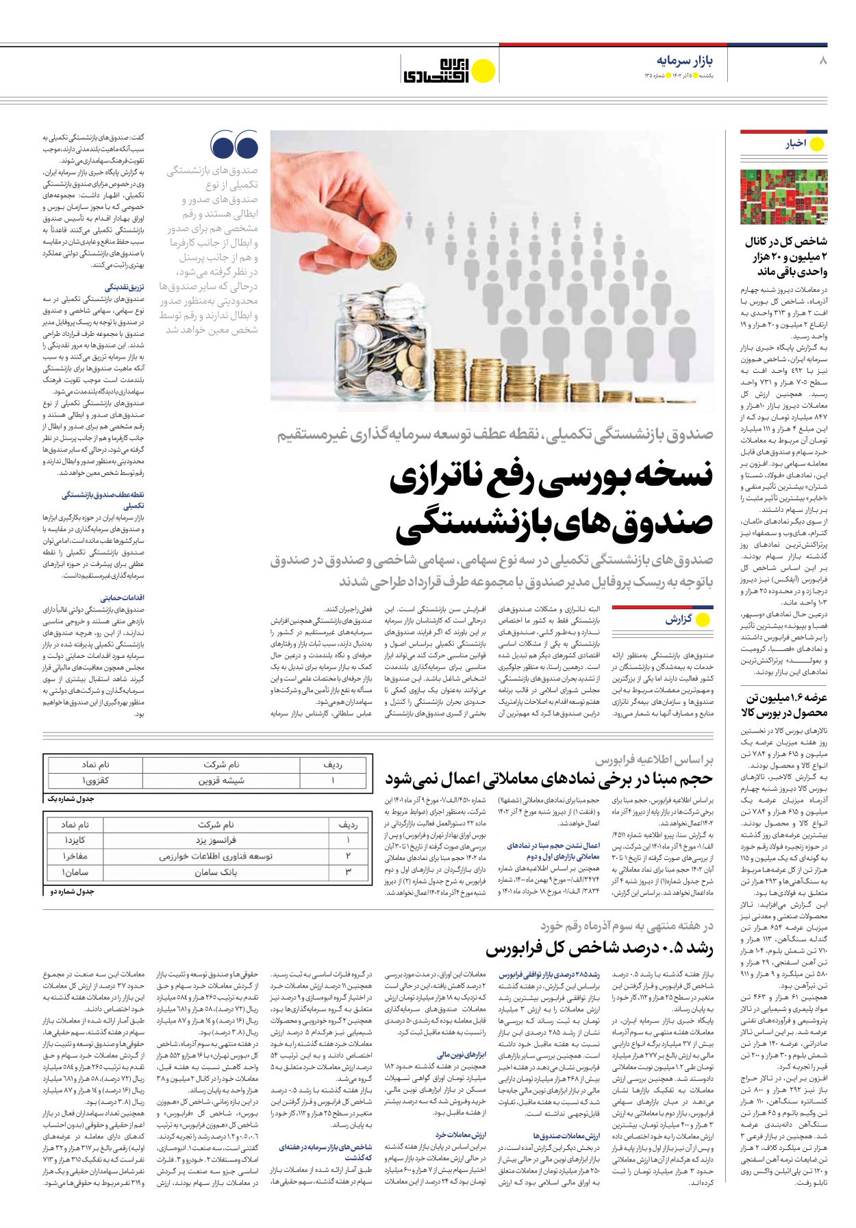 روزنامه ایران اقتصادی - شماره صد و سی و پنج - ۰۵ آذر ۱۴۰۲ - صفحه ۸